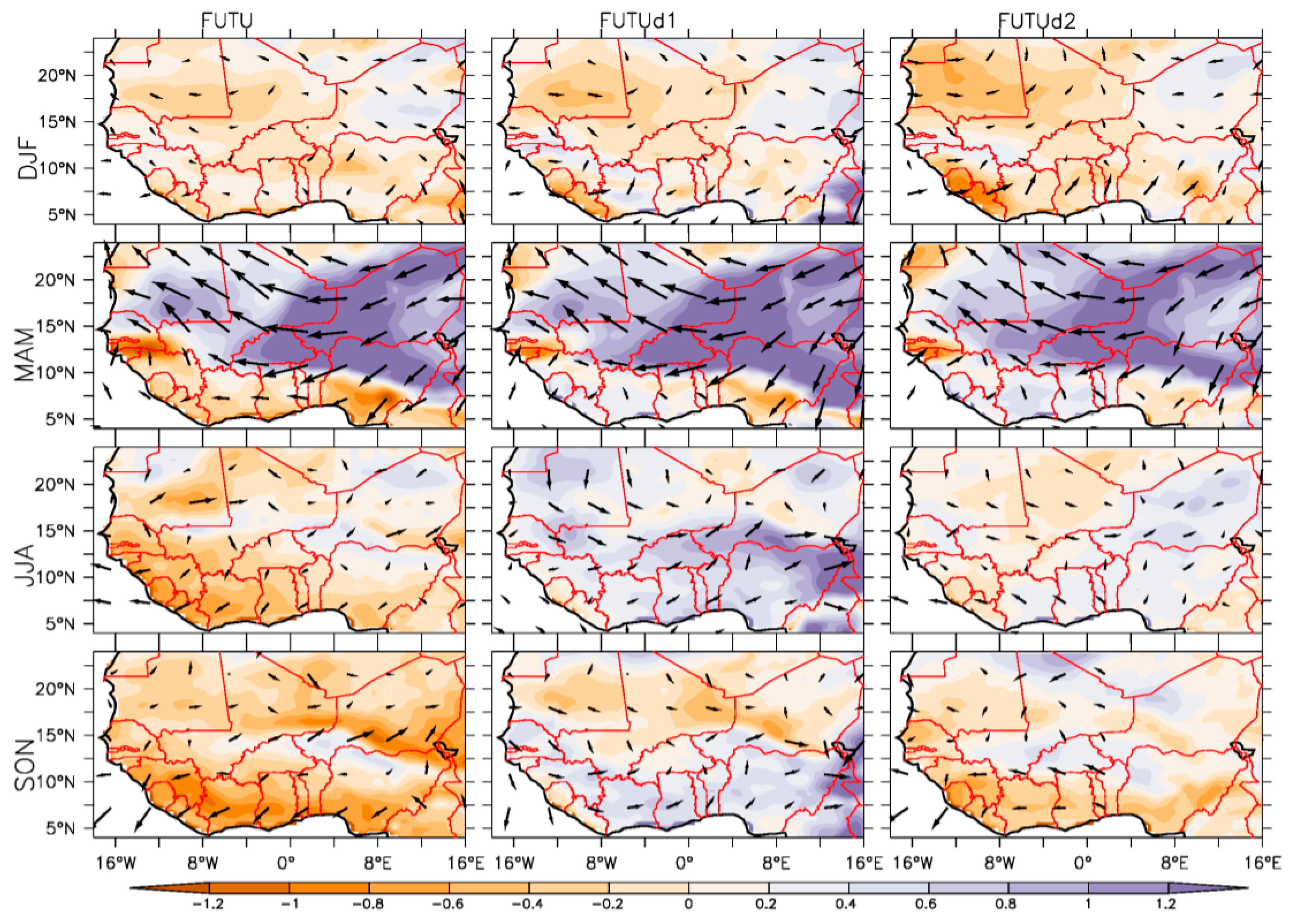 Climate 06 00035 g013
