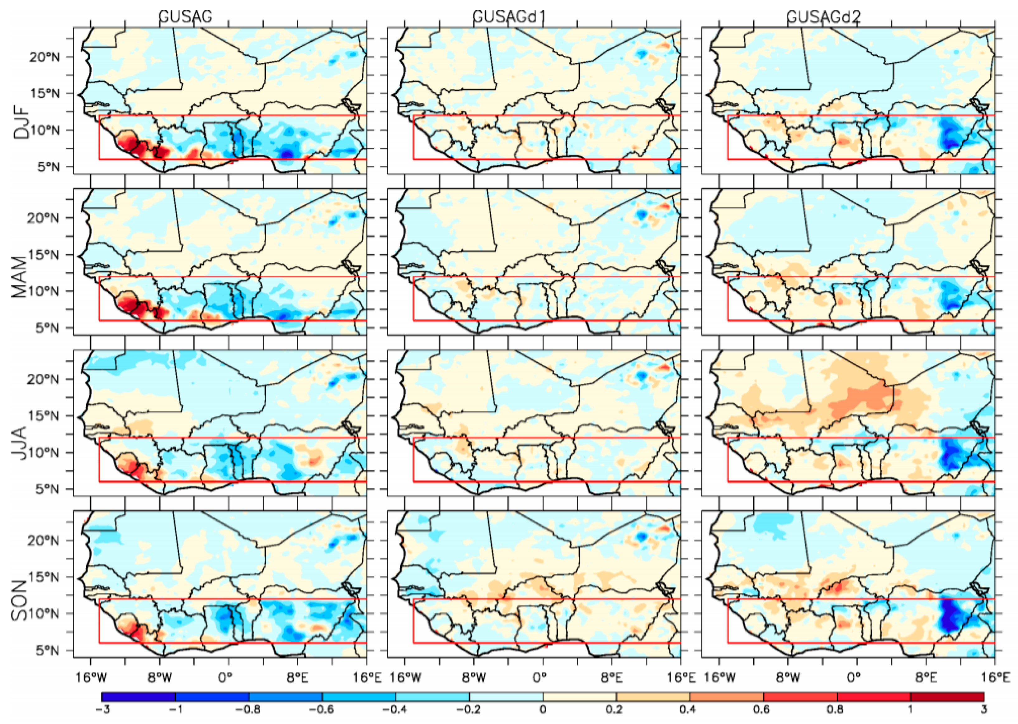 Climate 06 00035 g015