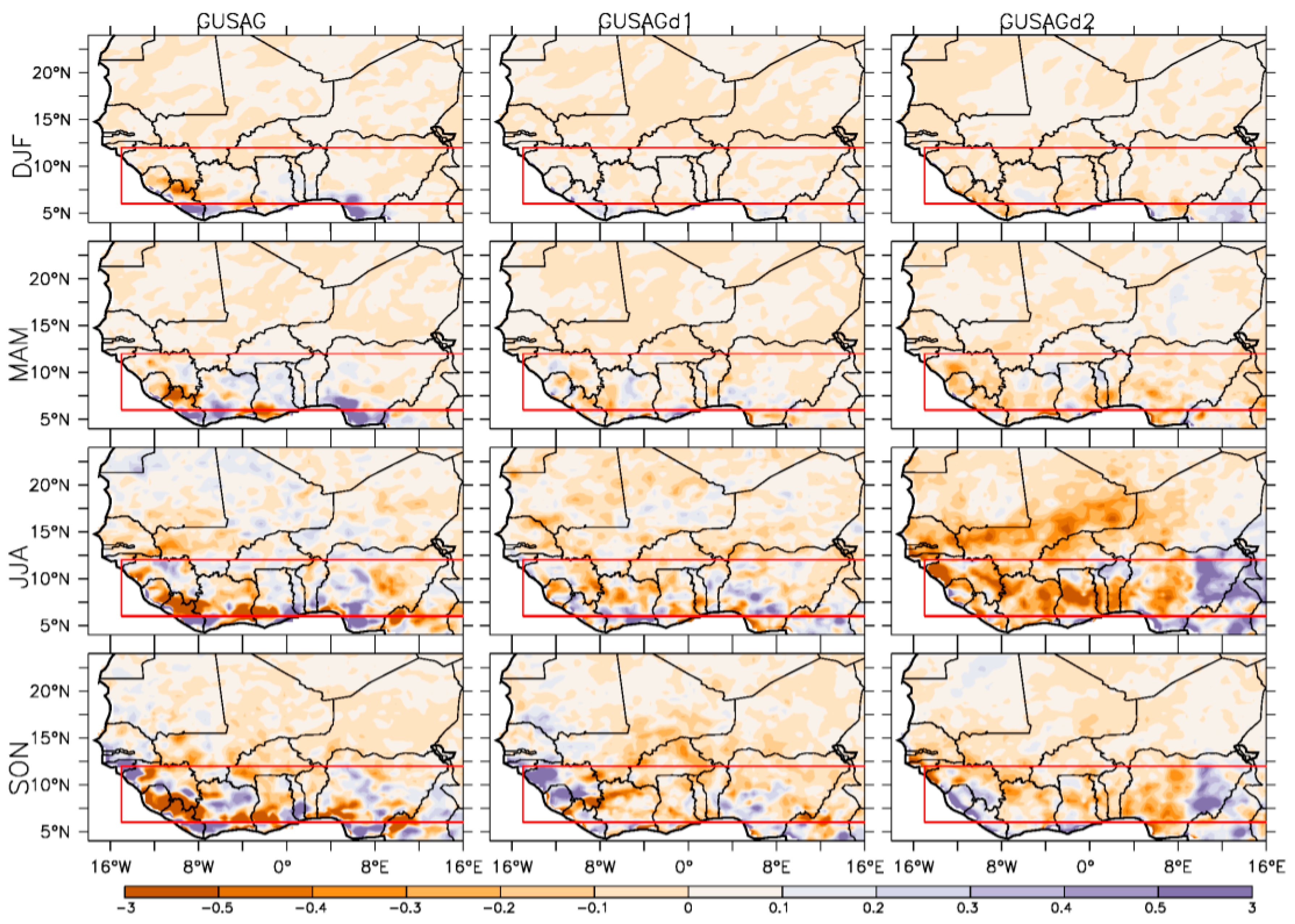 Climate 06 00035 g016