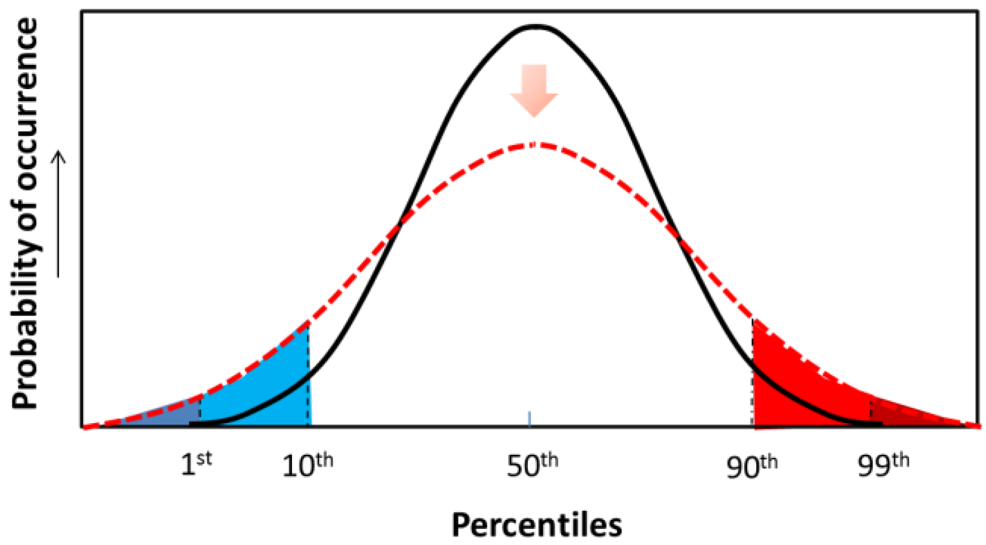Climate 06 00040 g001