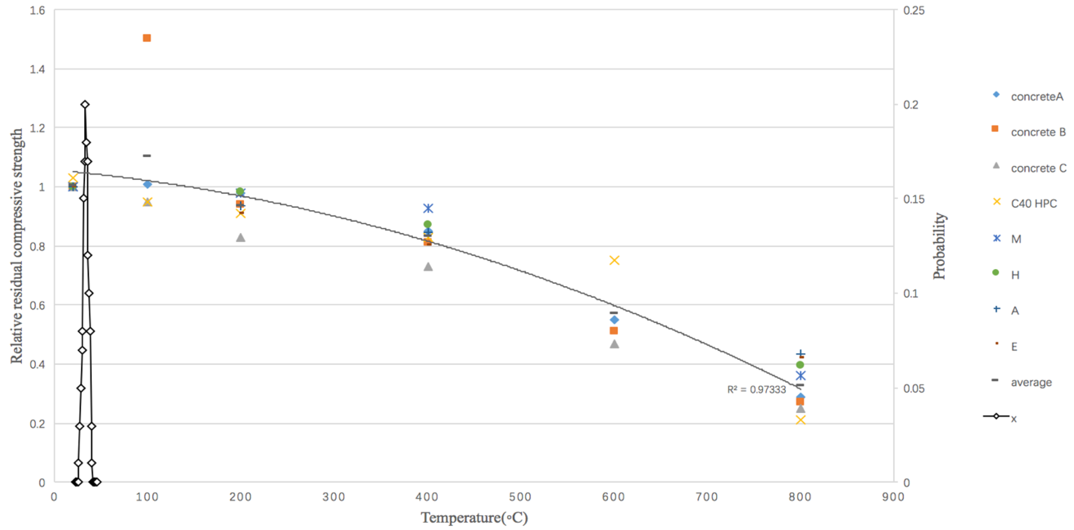 Climate 06 00040 g008