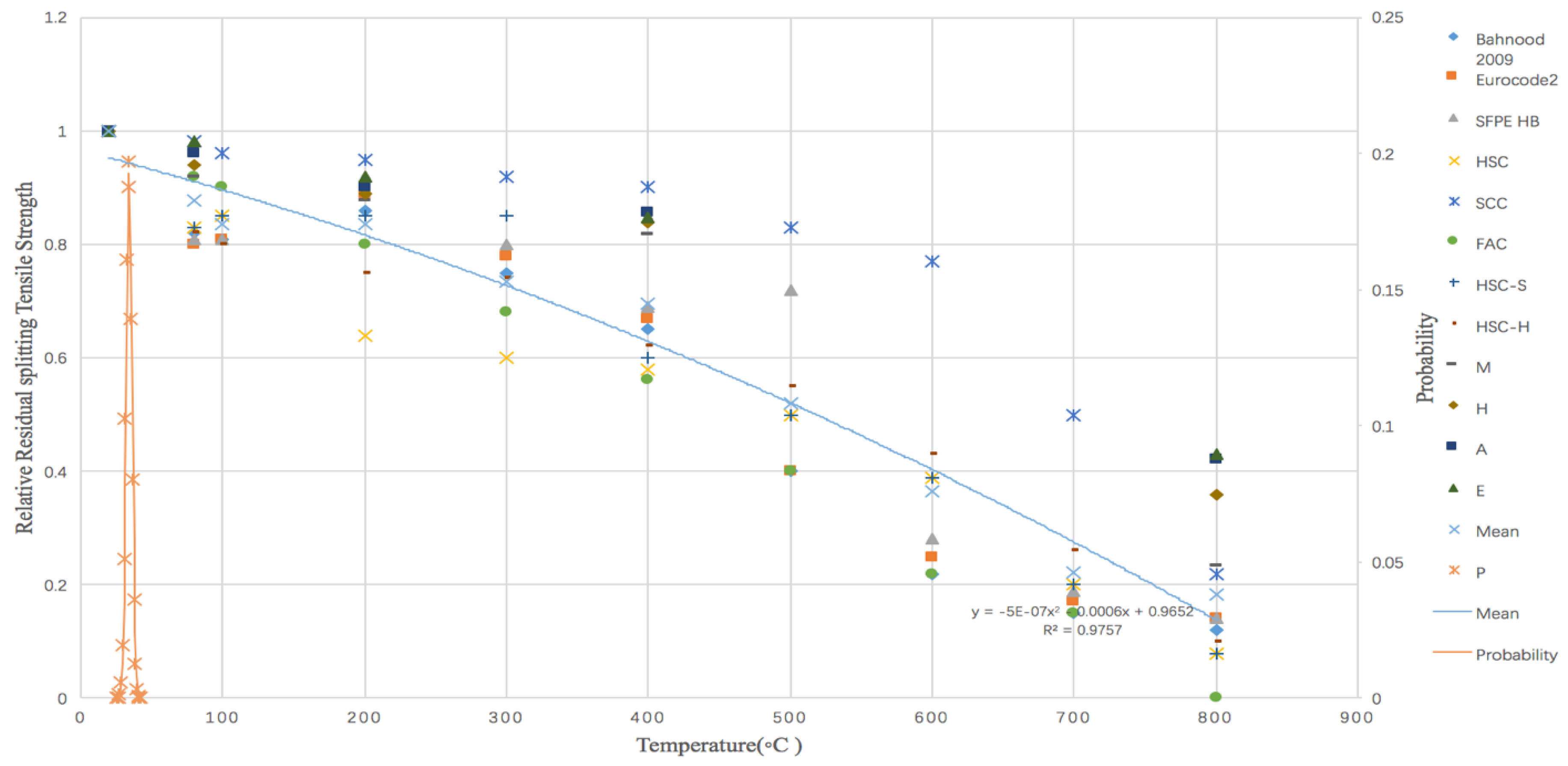 Climate 06 00040 g009