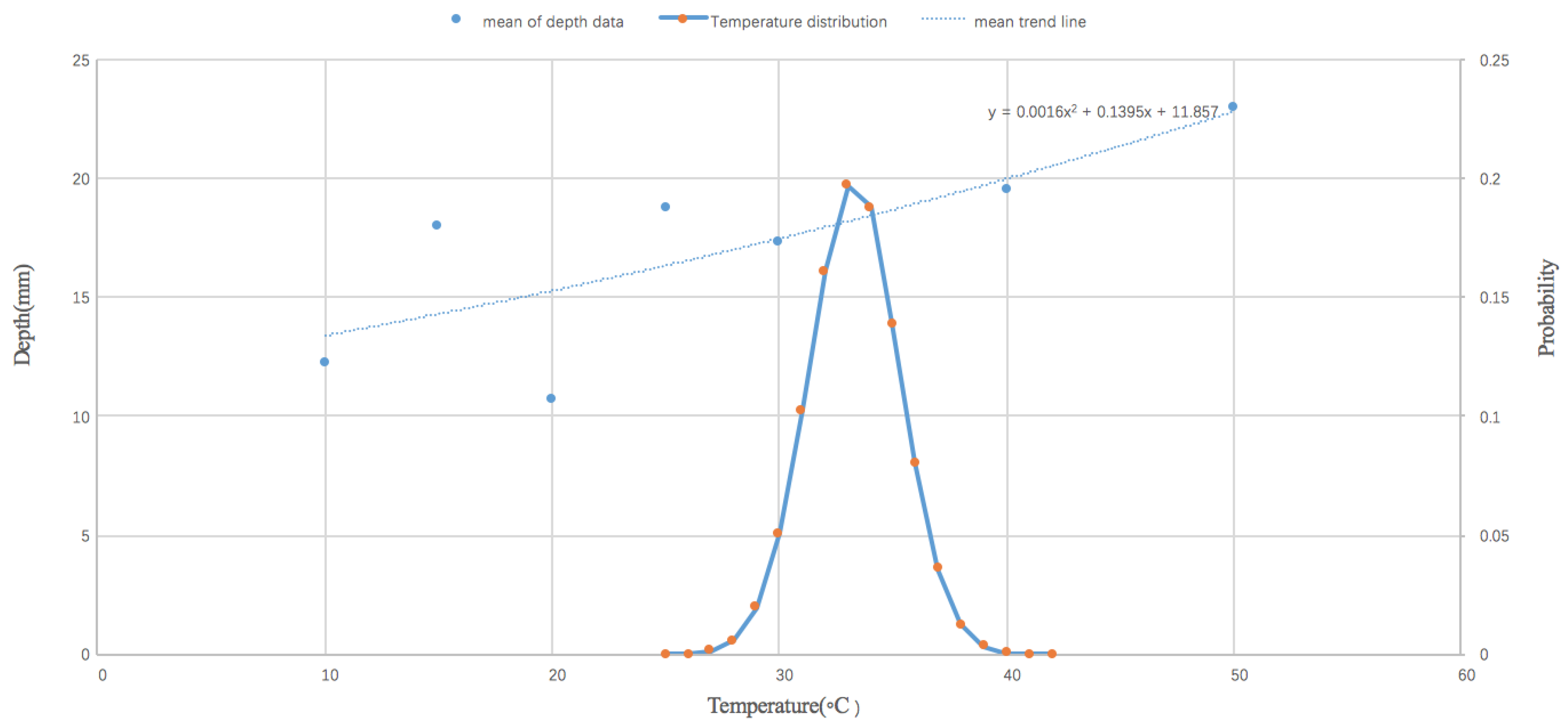 Climate 06 00040 g010