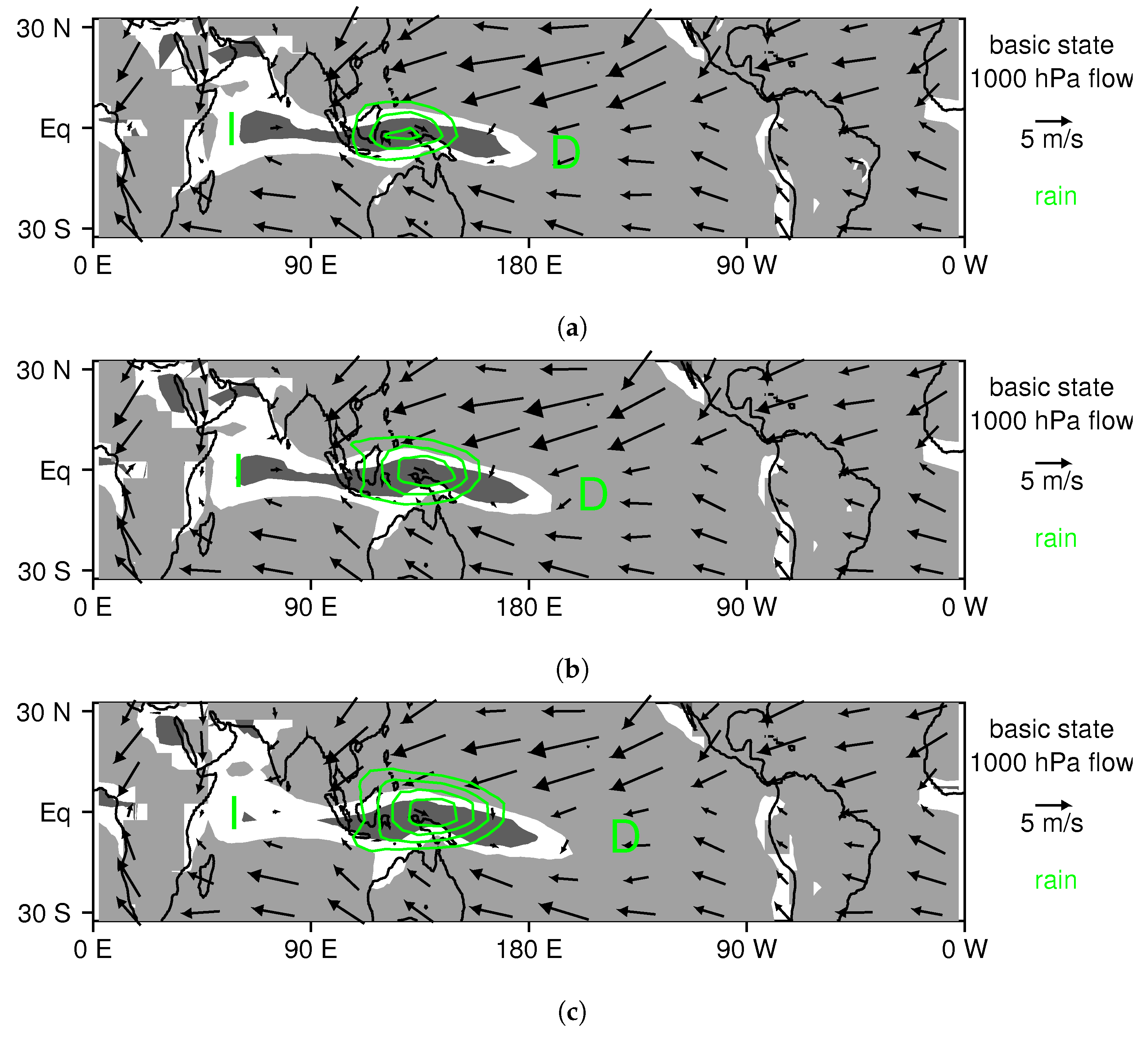 Climate 06 00045 g006