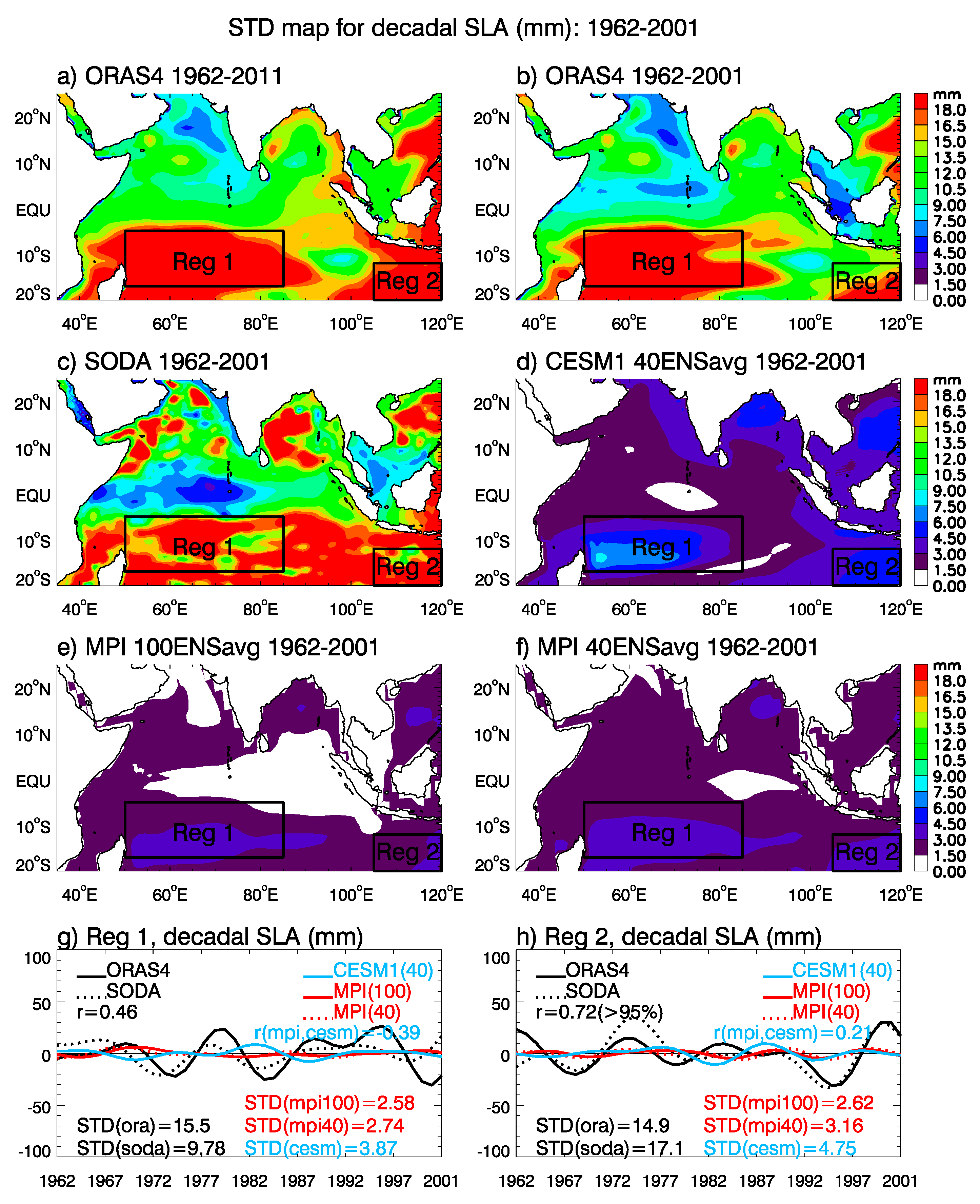 Climate 06 00051 g004