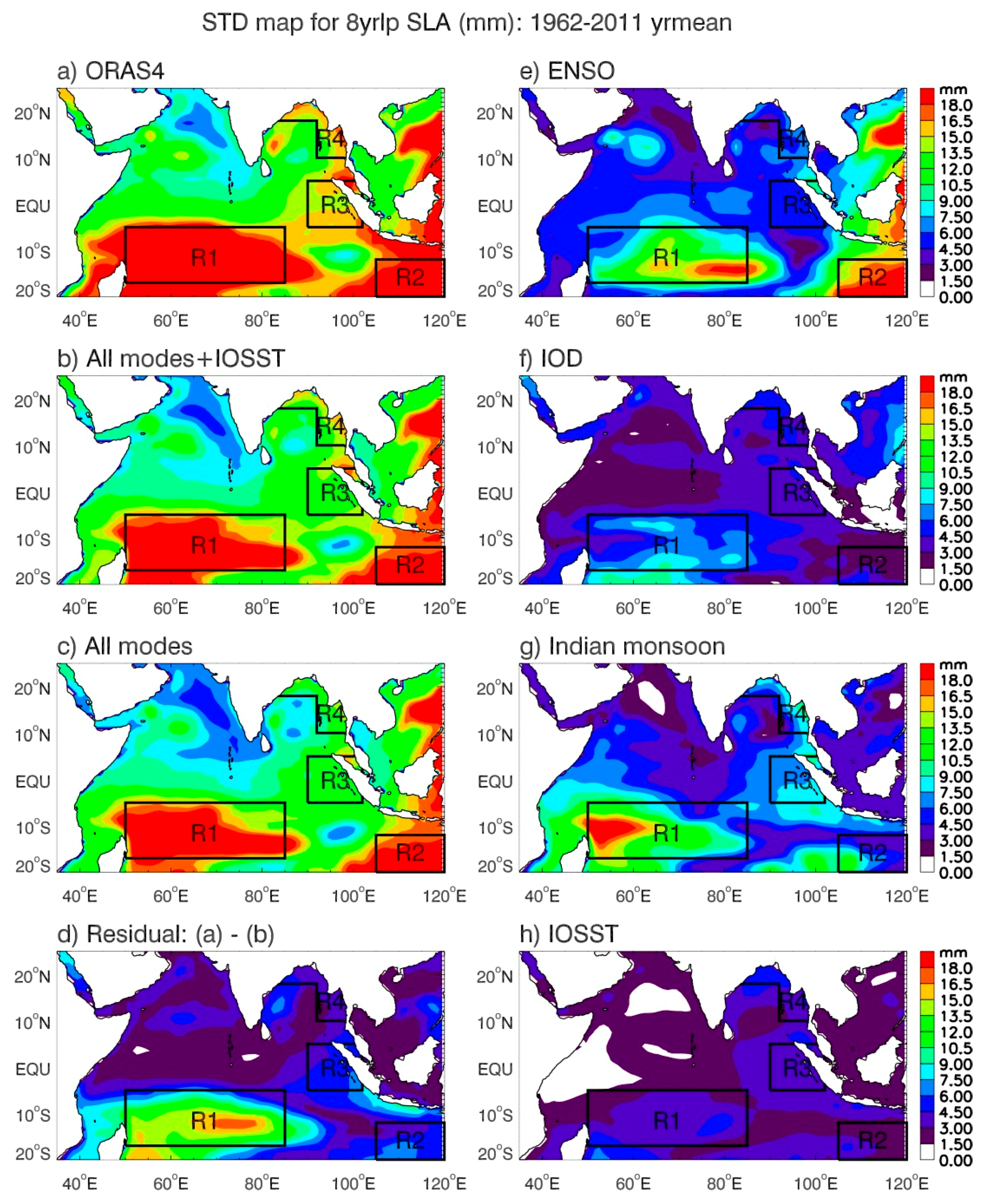 Climate 06 00051 g006