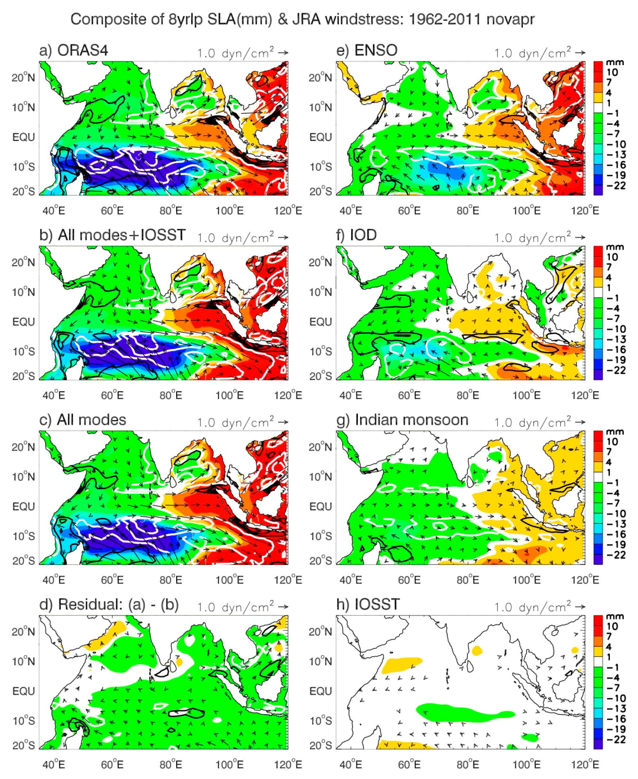 Climate 06 00051 g013