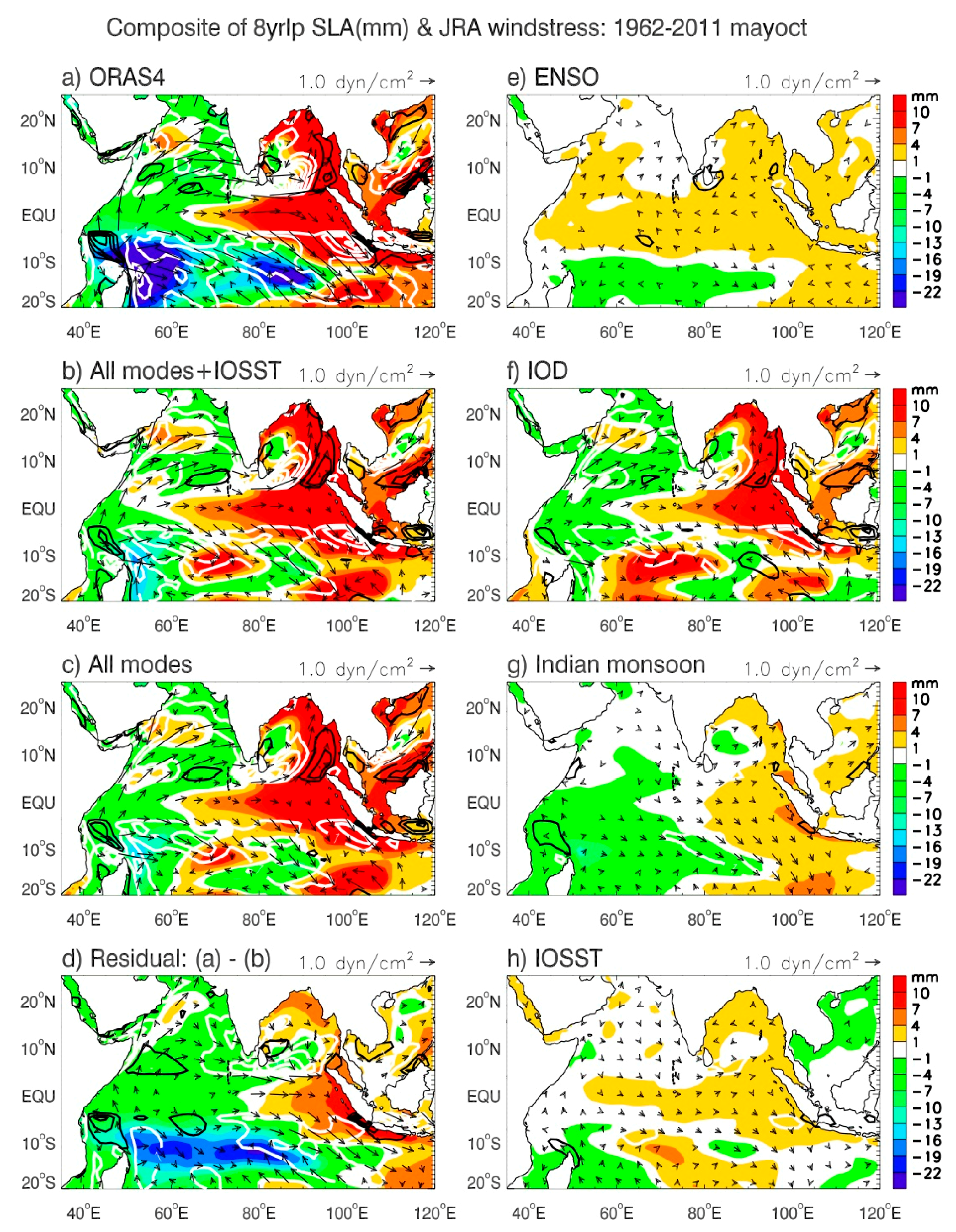 Climate 06 00051 g014