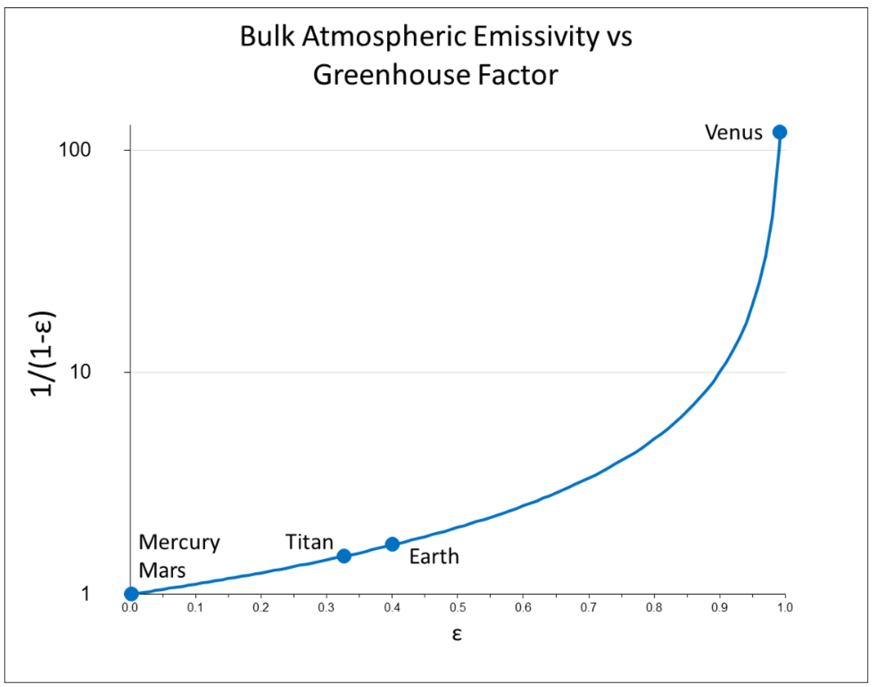 Climate 06 00052 g006