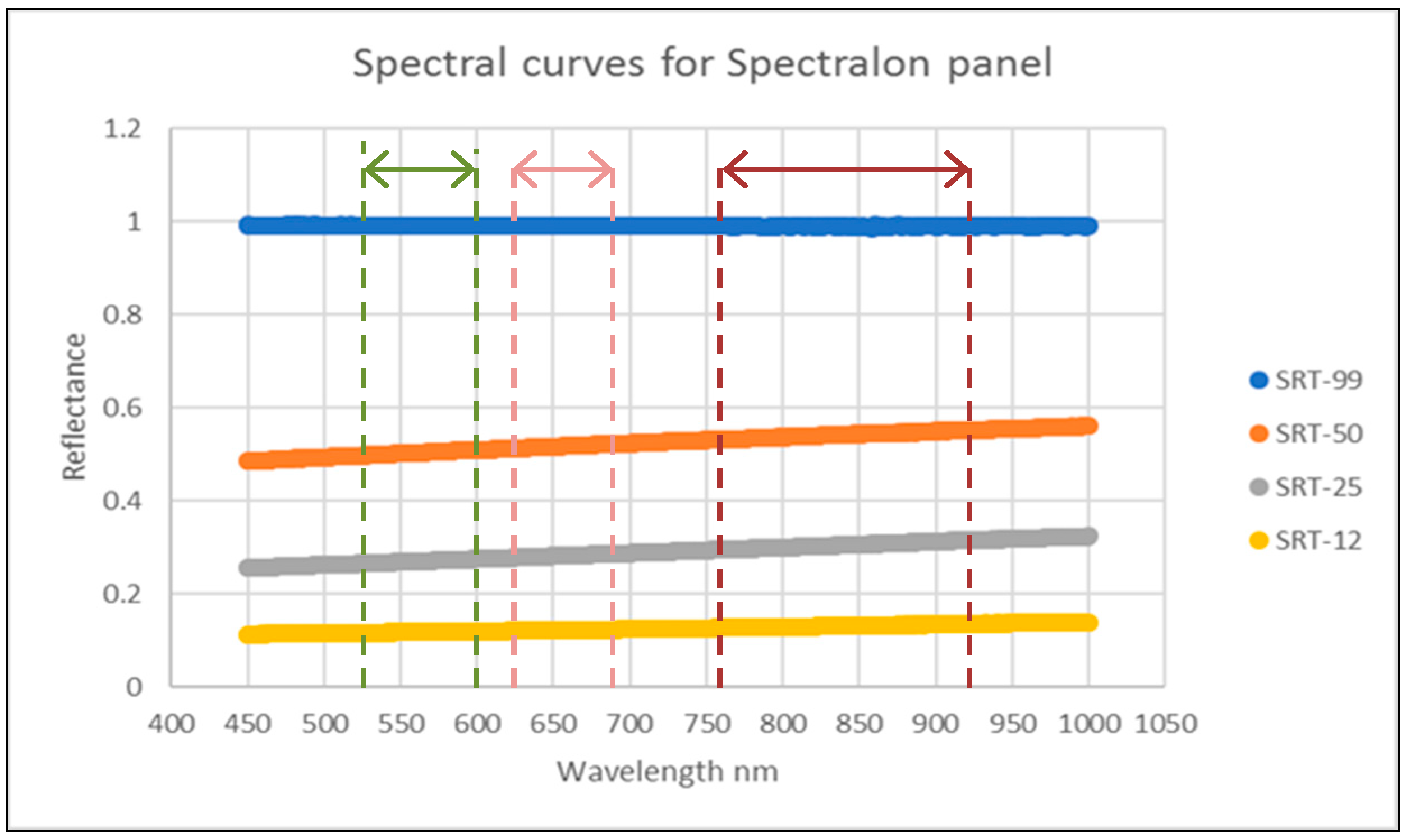 Climate 06 00056 g002