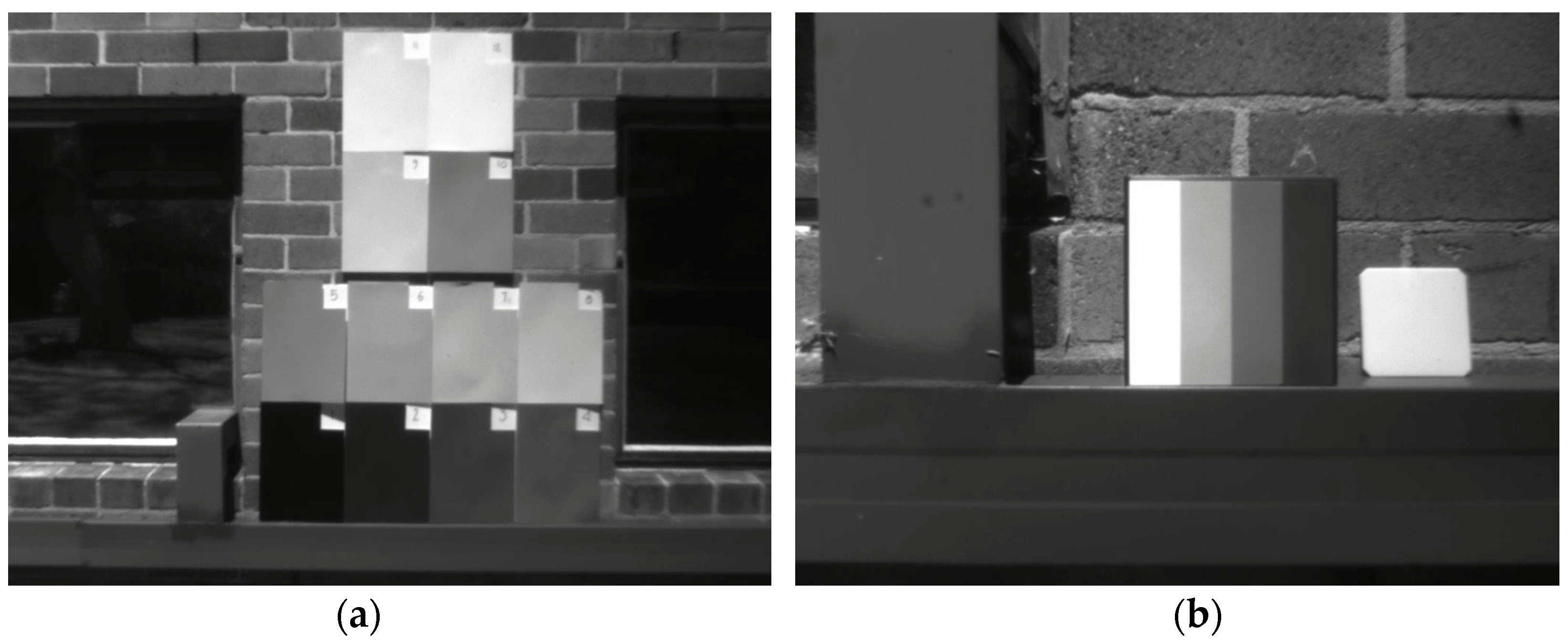 Climate 06 00056 g003