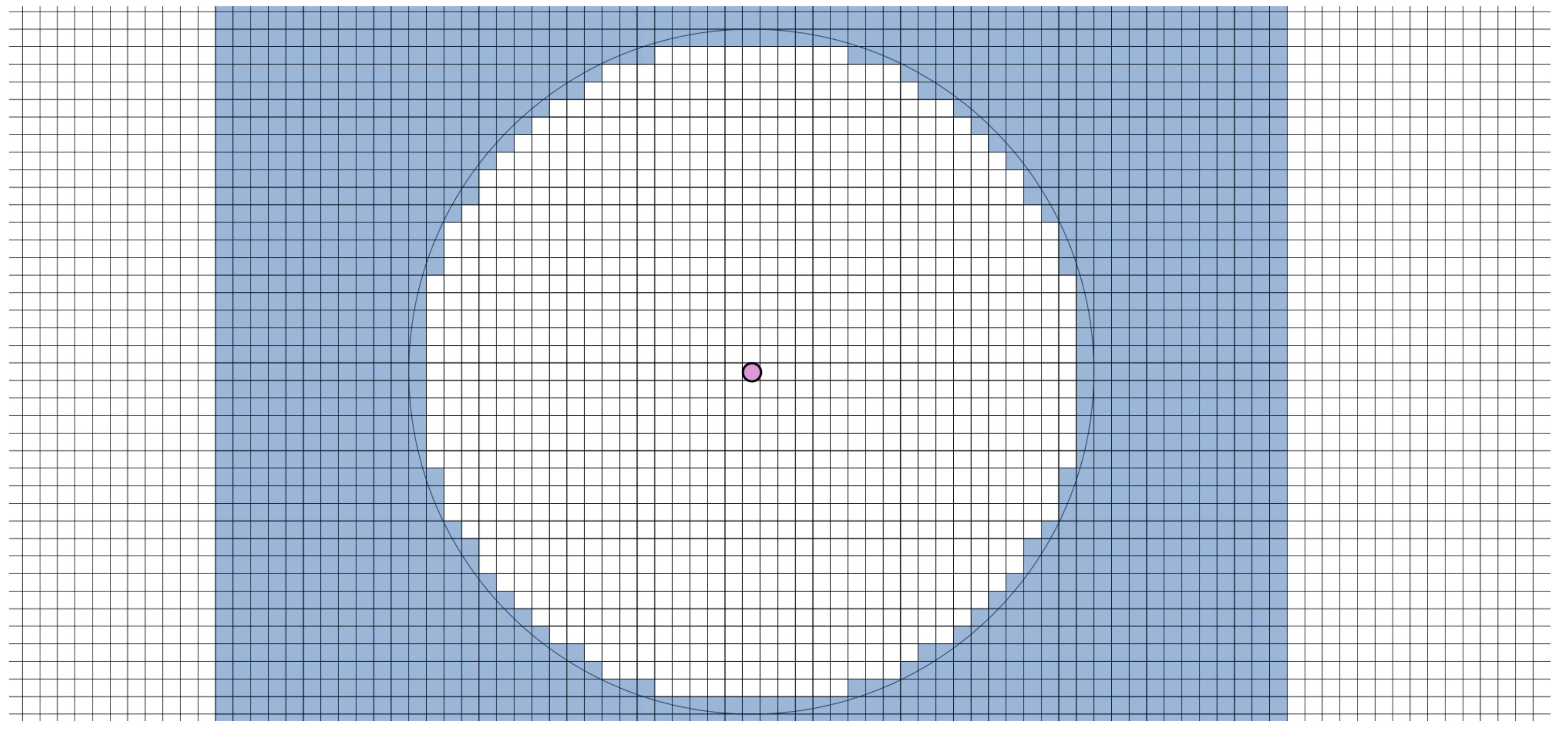 Climate 06 00060 g007 Climate 06 00060 g007