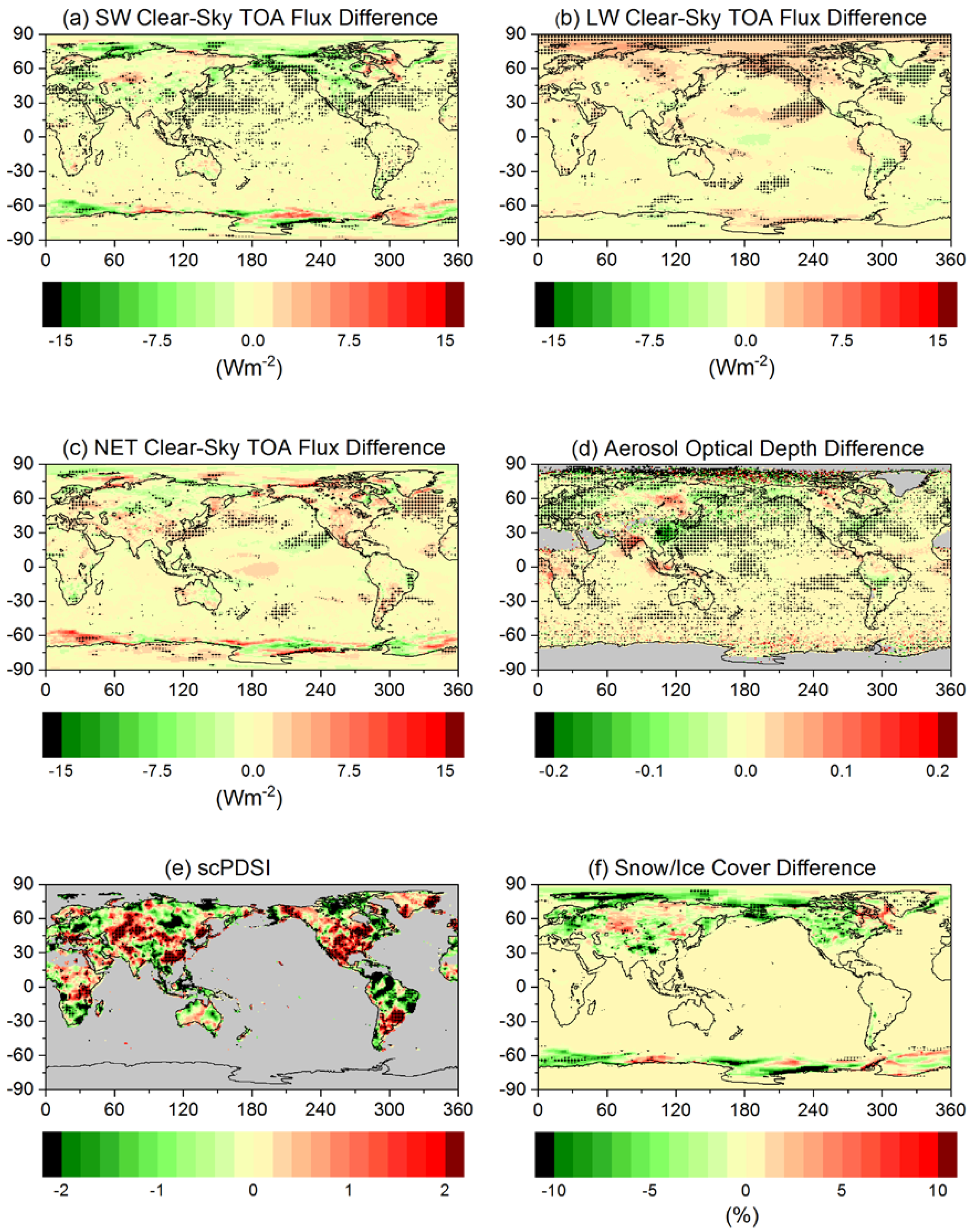 Climate 06 00062 g008 Climate 06 00062 g008