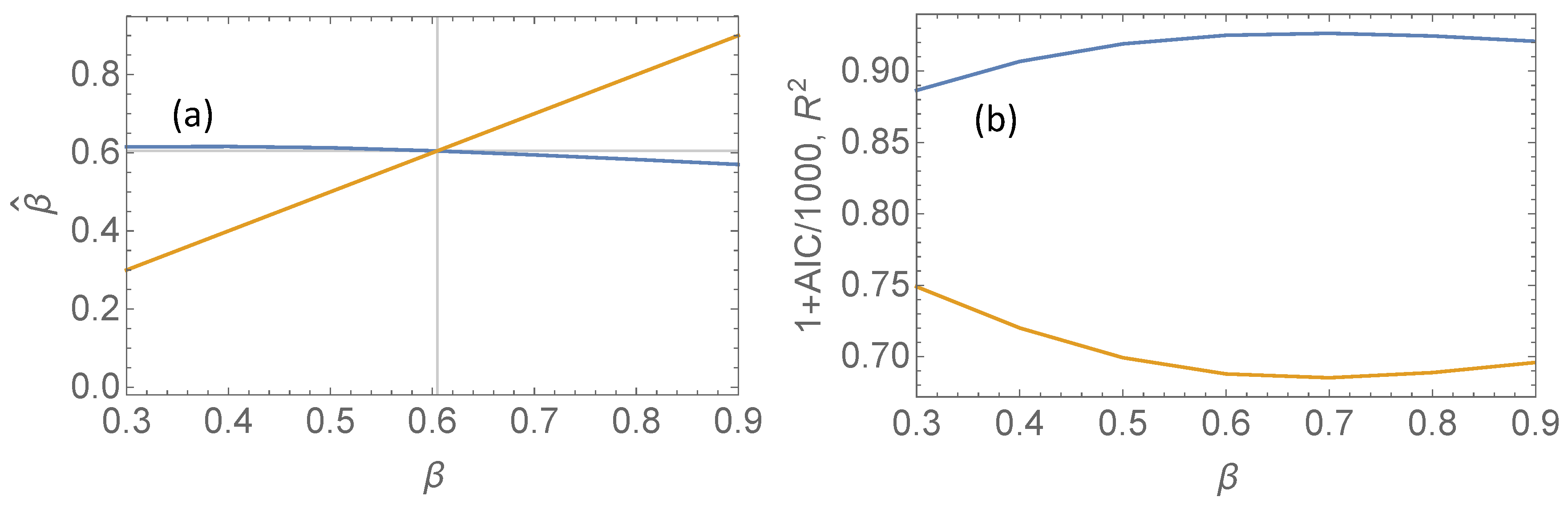 Climate 06 00064 g002