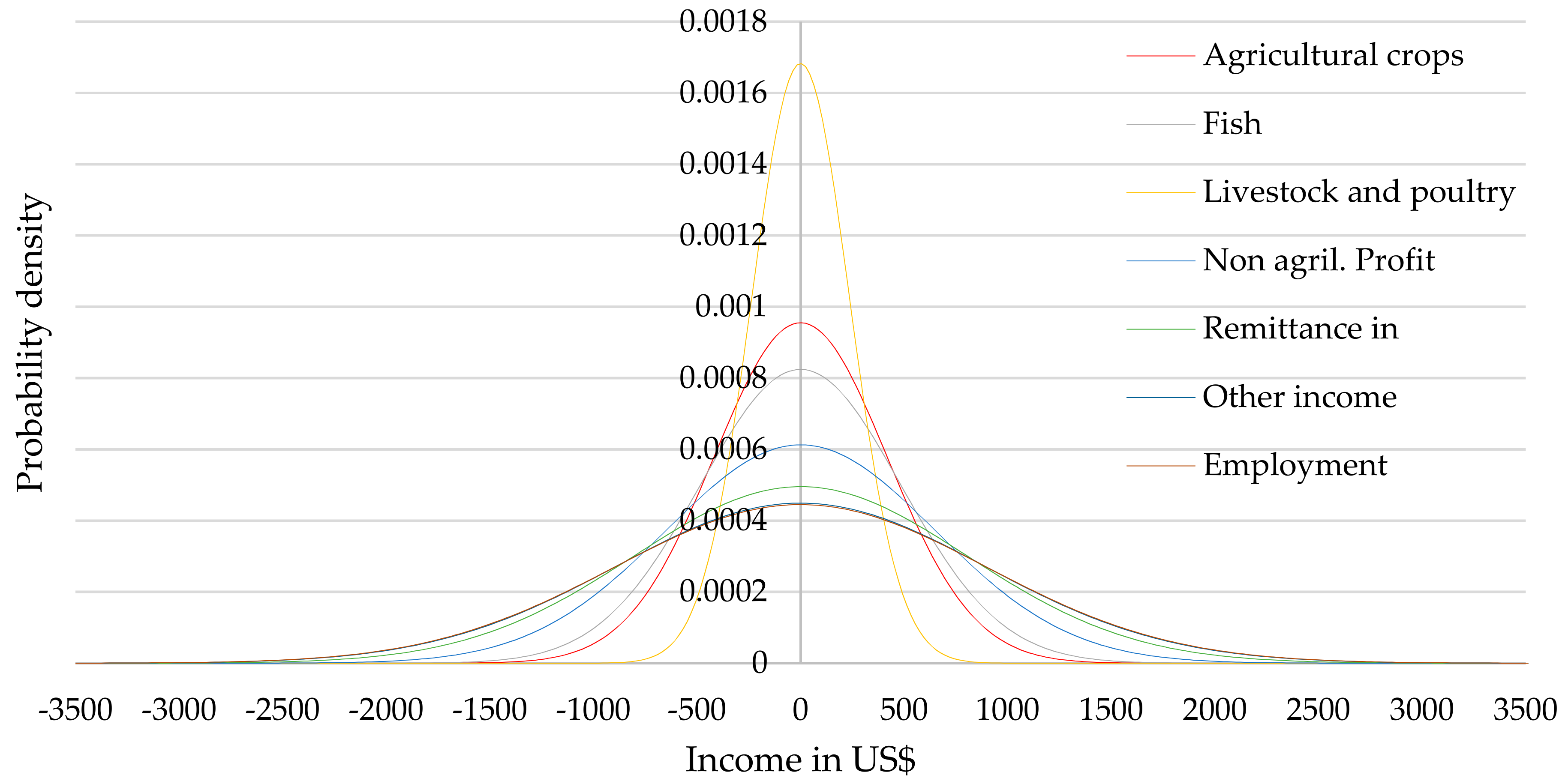 Climate 06 00065 g004