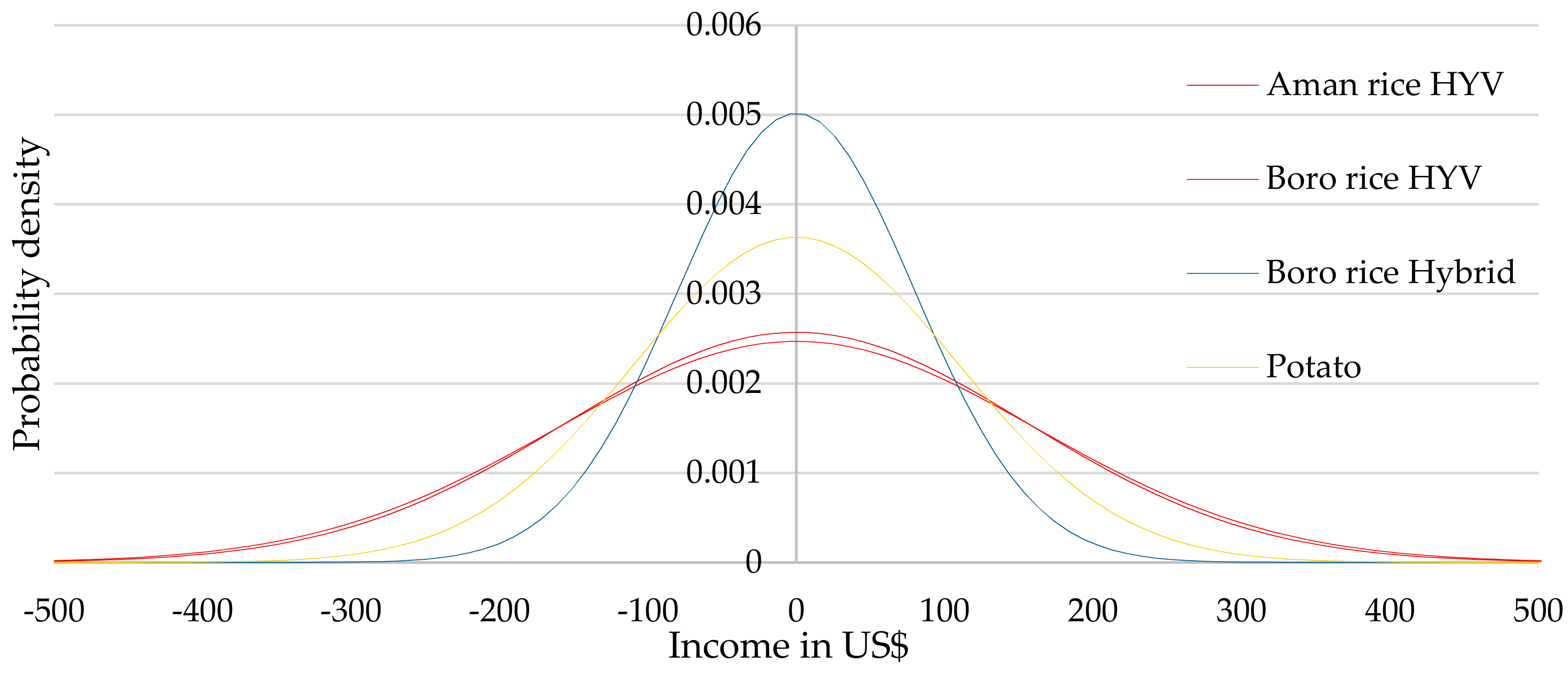 Climate 06 00065 g009