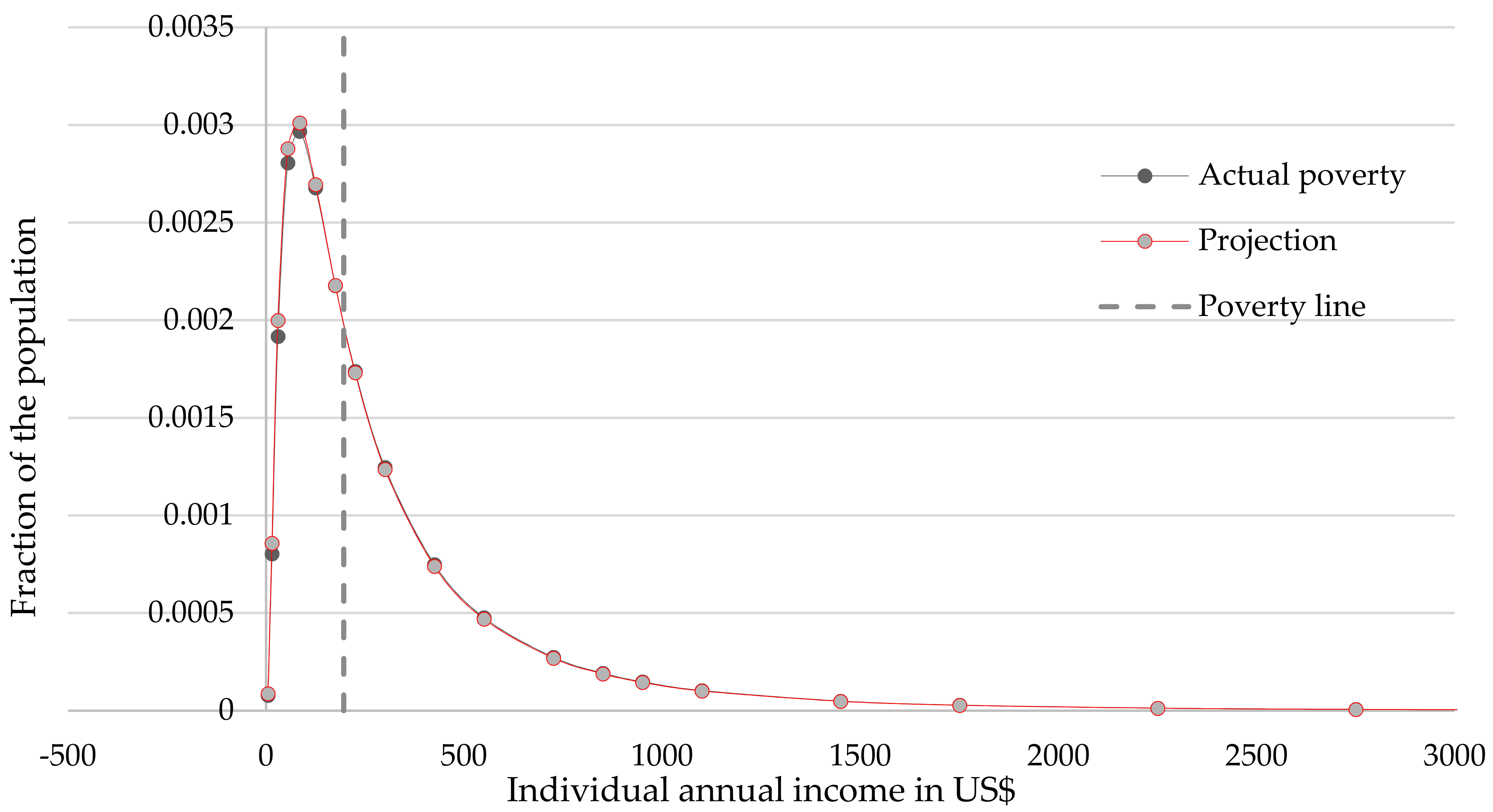 Climate 06 00065 g010