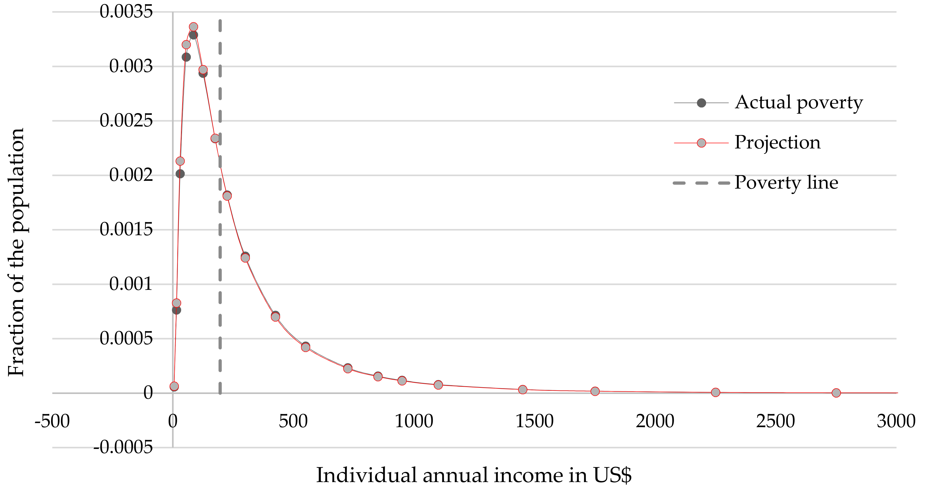 Climate 06 00065 g011