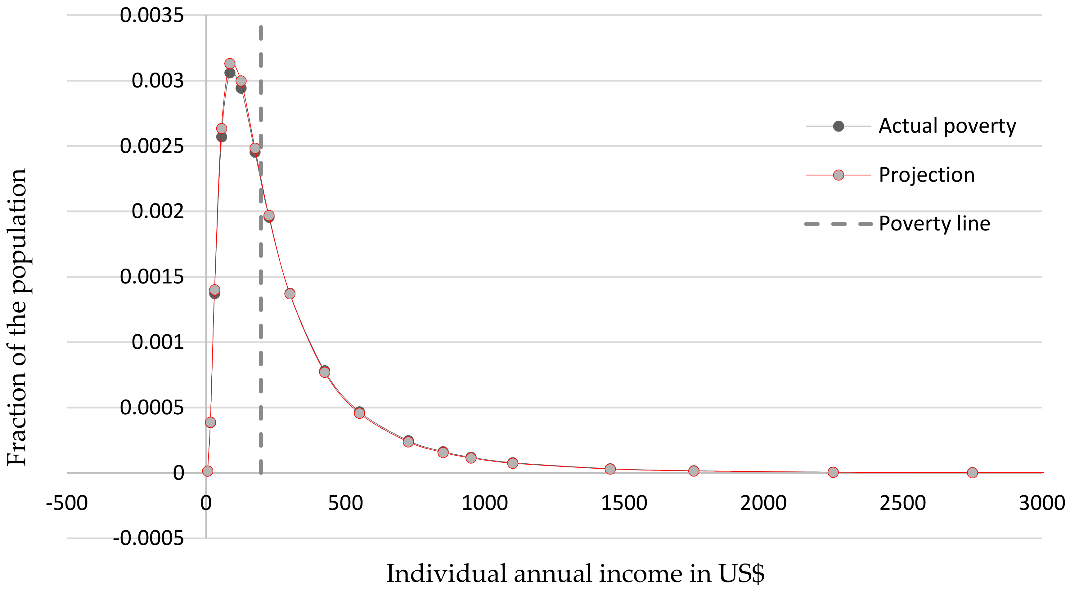 Climate 06 00065 g012