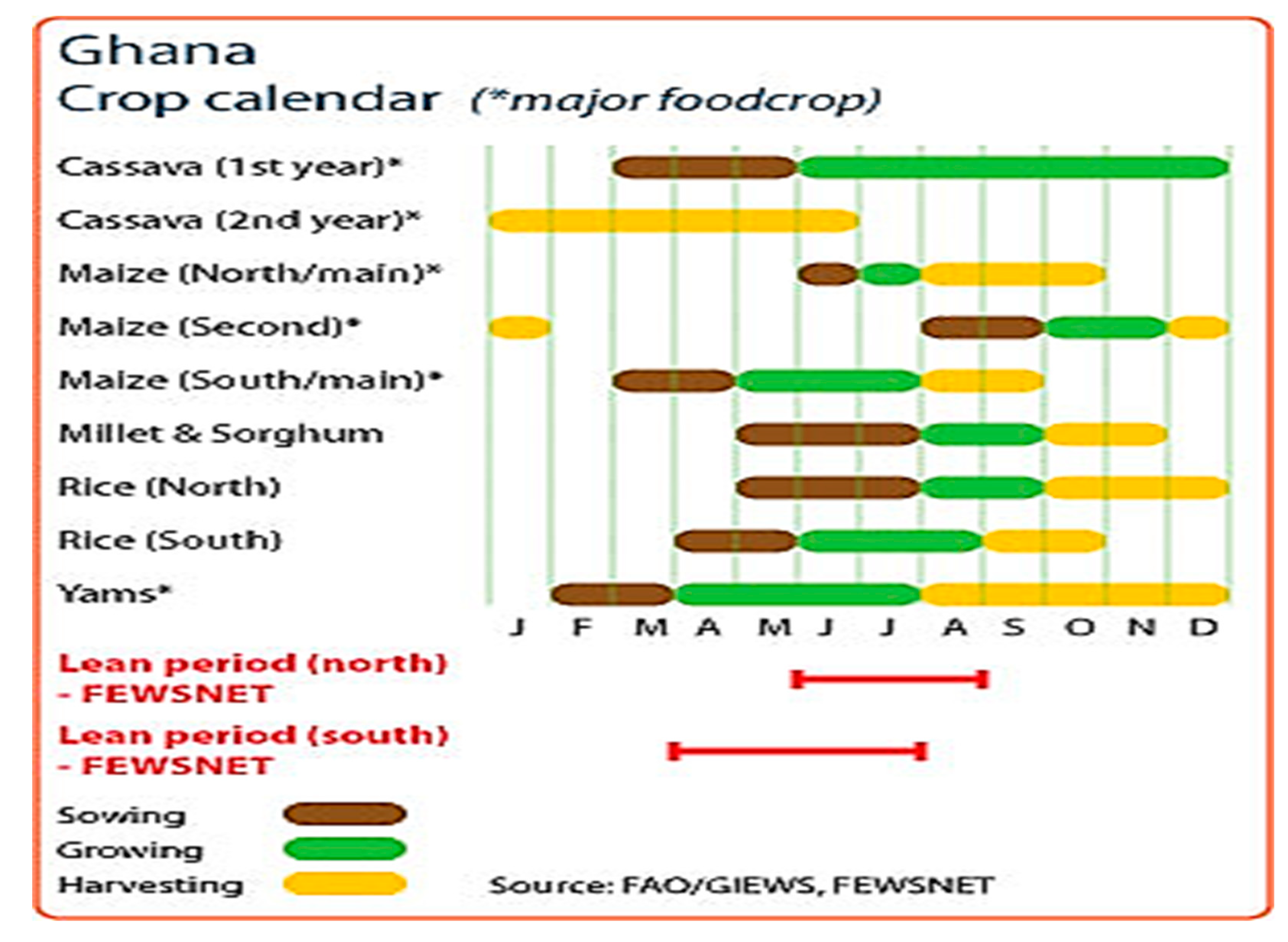 Climate 06 00086 g003