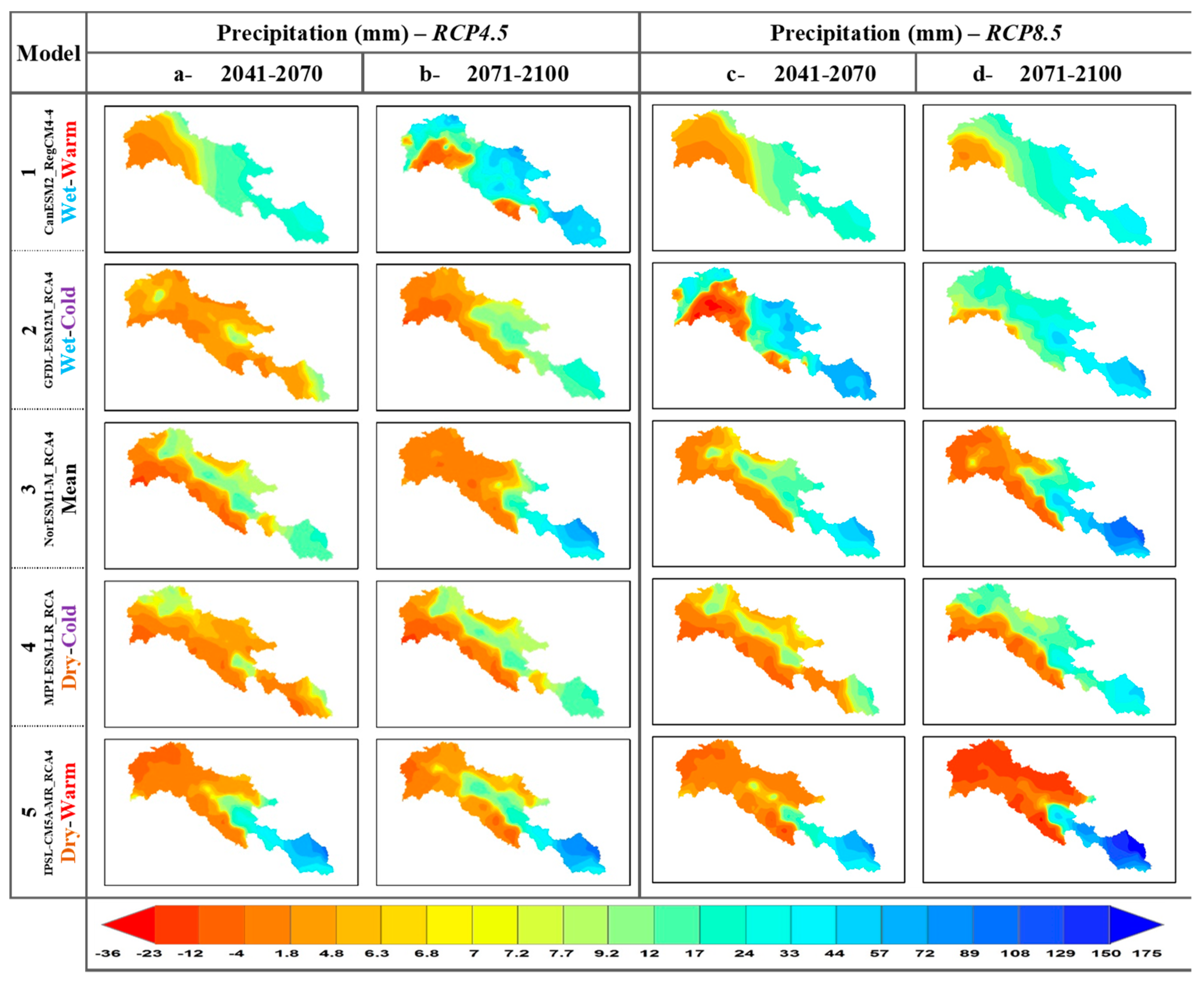 Climate 06 00089 g005 Climate 06 00089 g005