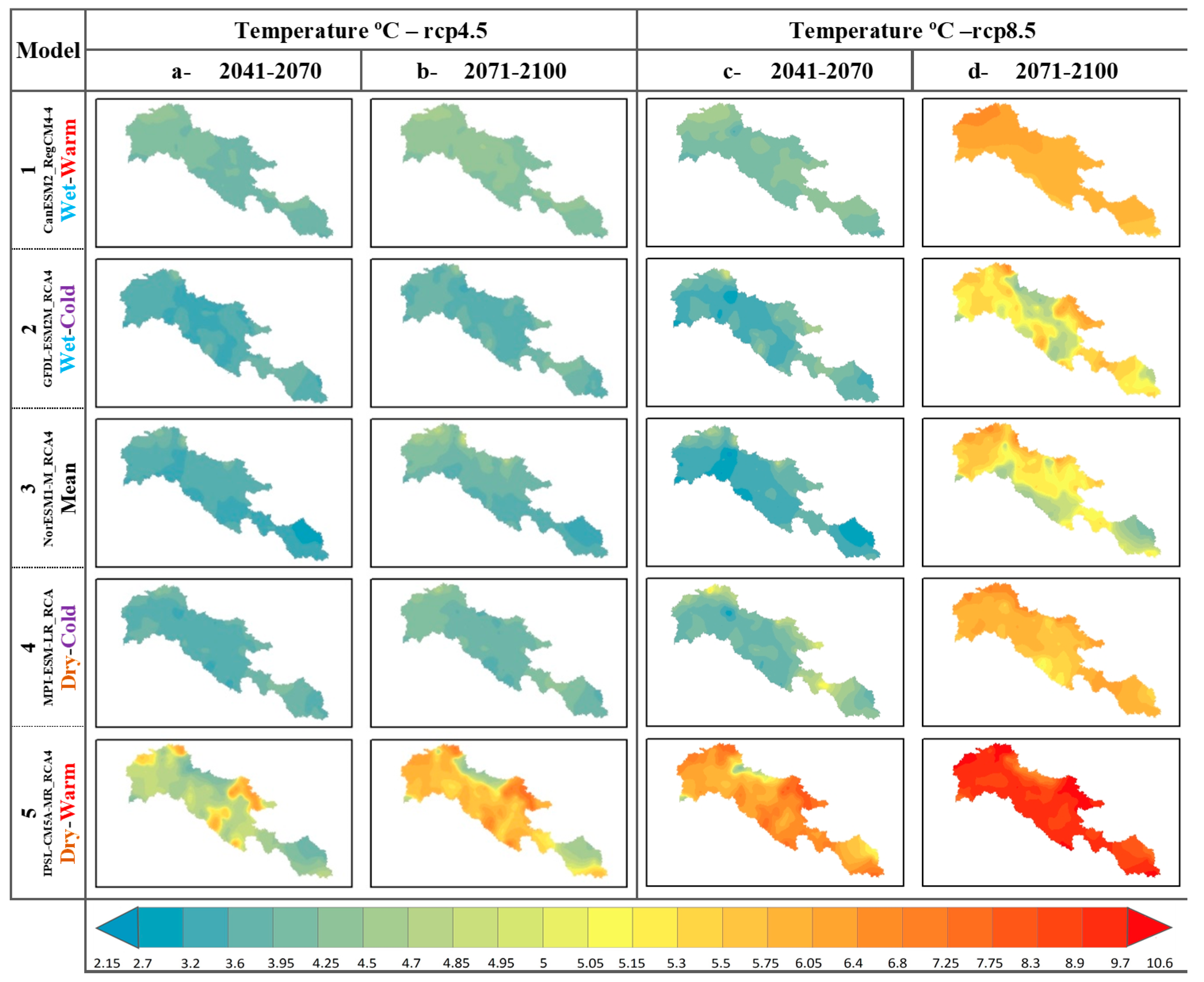Climate 06 00089 g006 Climate 06 00089 g006