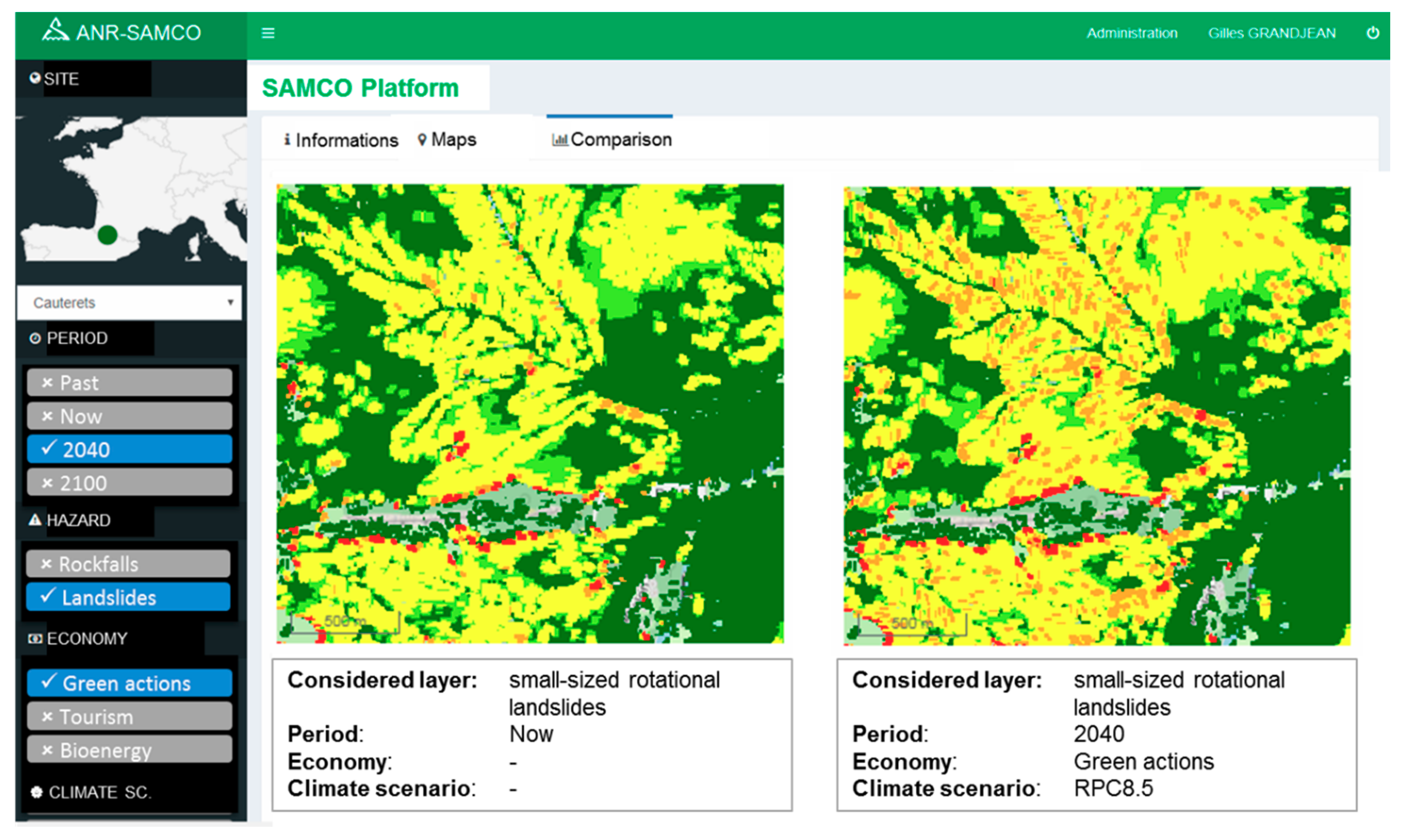 Climate 06 00092 g007