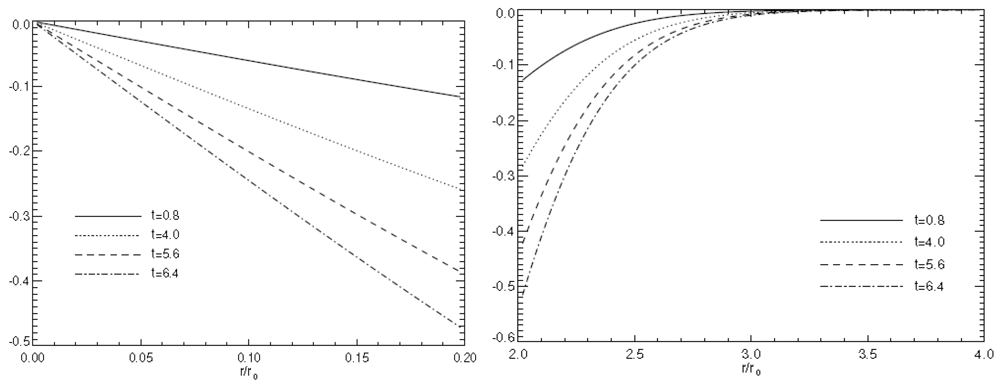 Climate 07 00012 g001