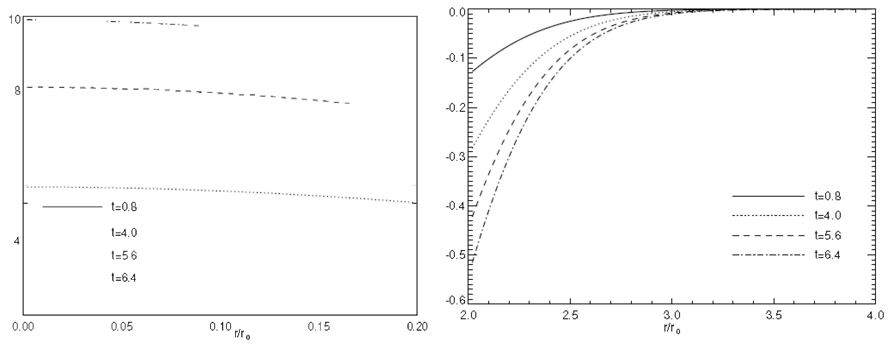 Climate 07 00012 g002