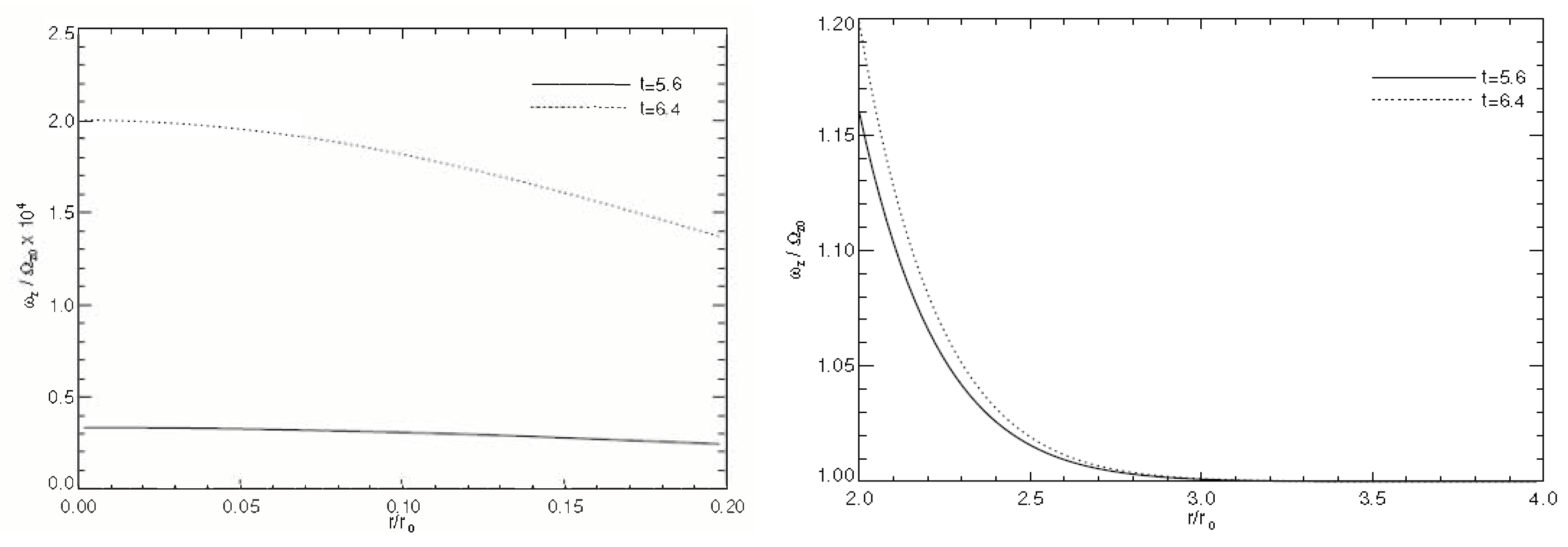 Climate 07 00012 g003