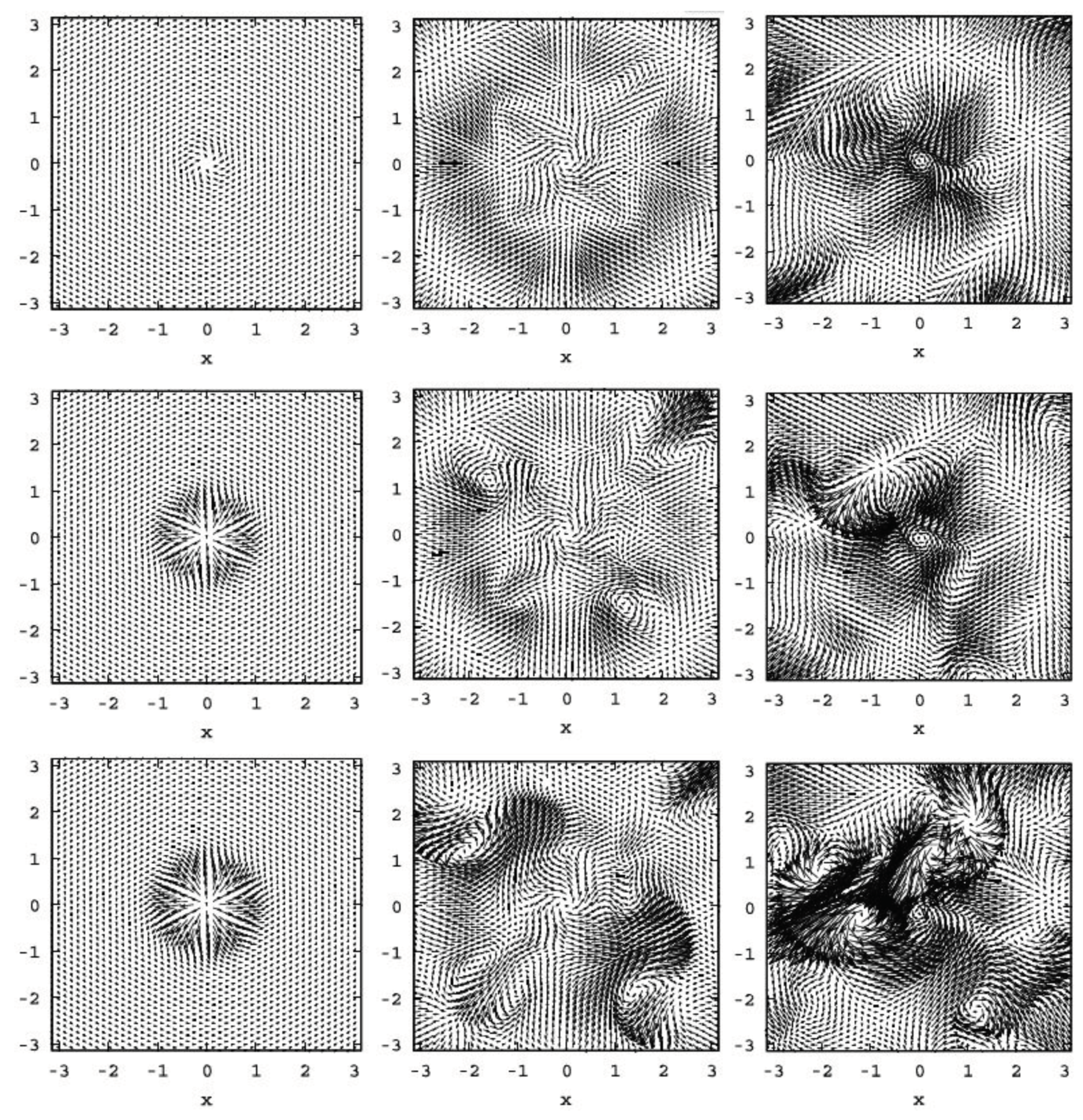 Climate 07 00012 g006