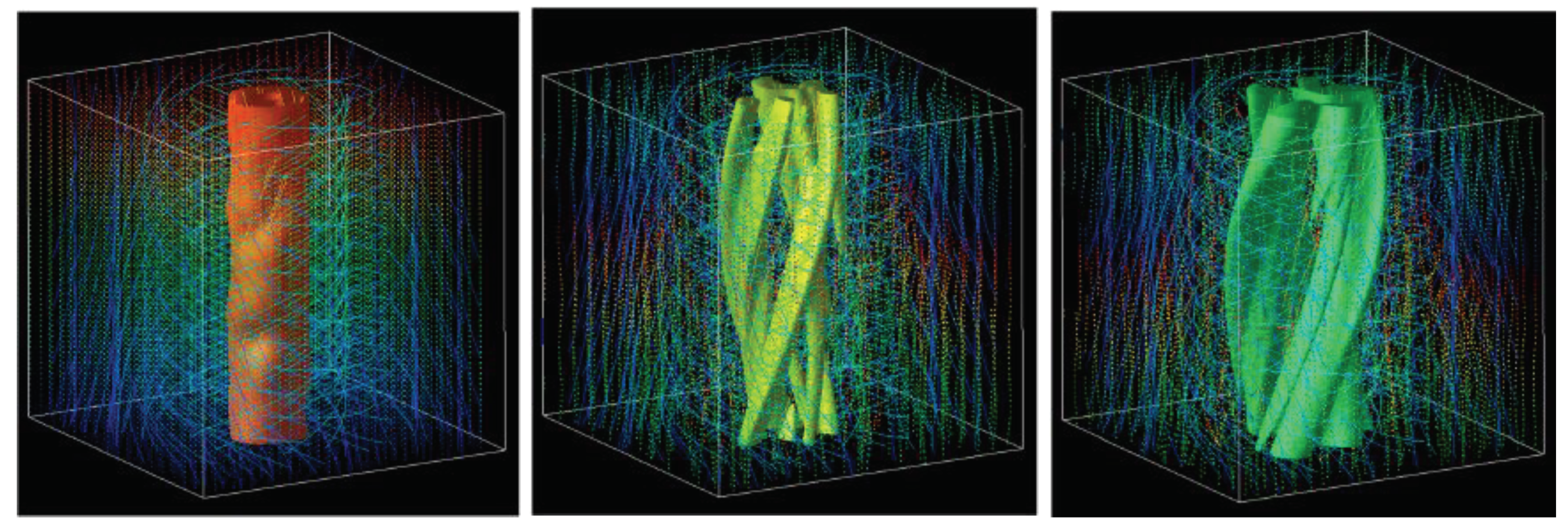 Climate 07 00012 g007