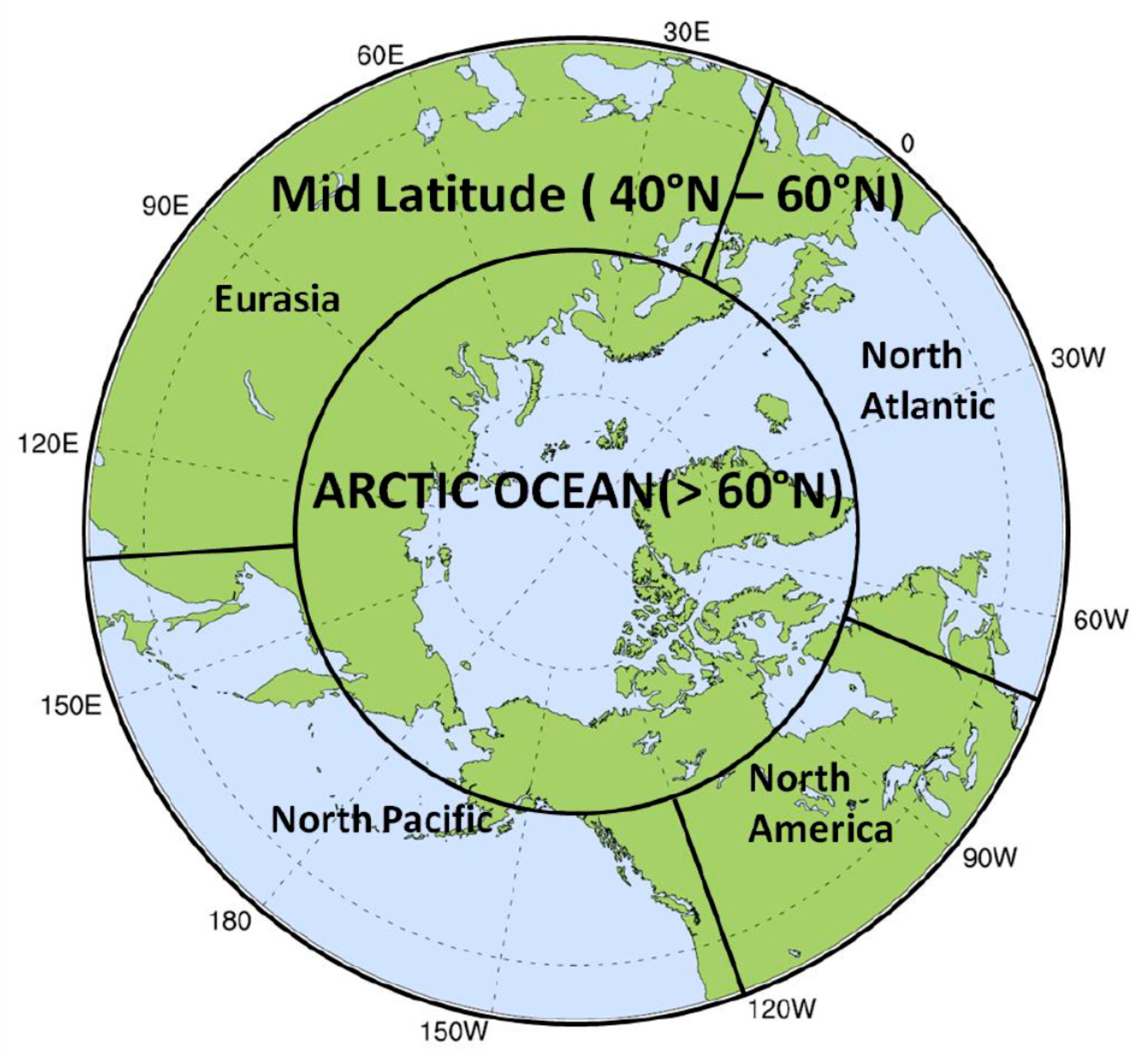 Climate 07 00025 g002