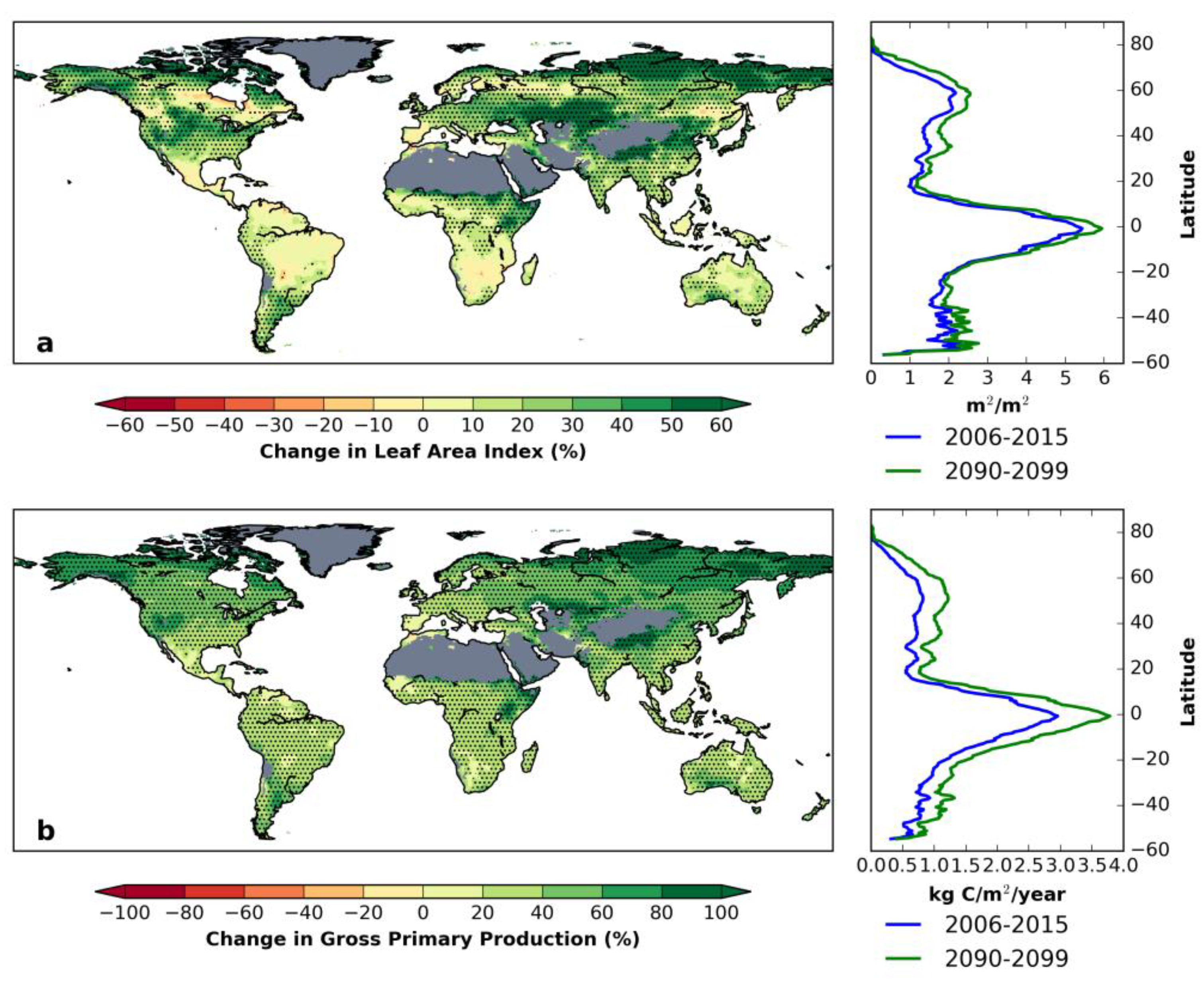 Climate 07 00027 g002 Climate 07 00027 g002