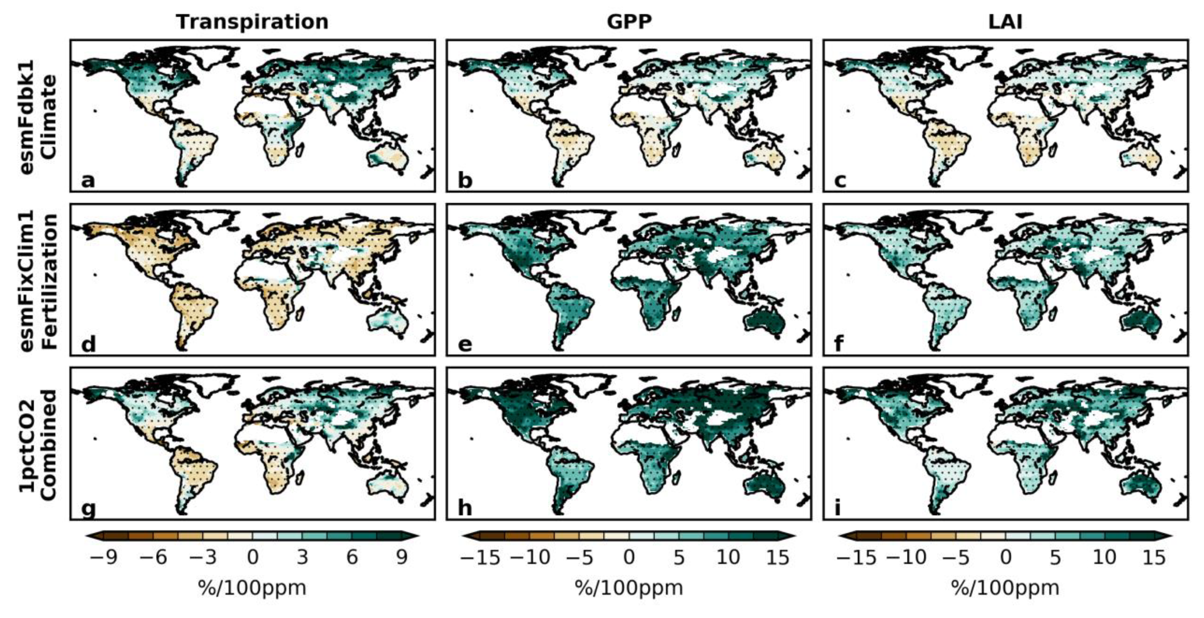 Climate 07 00027 g010 Climate 07 00027 g010