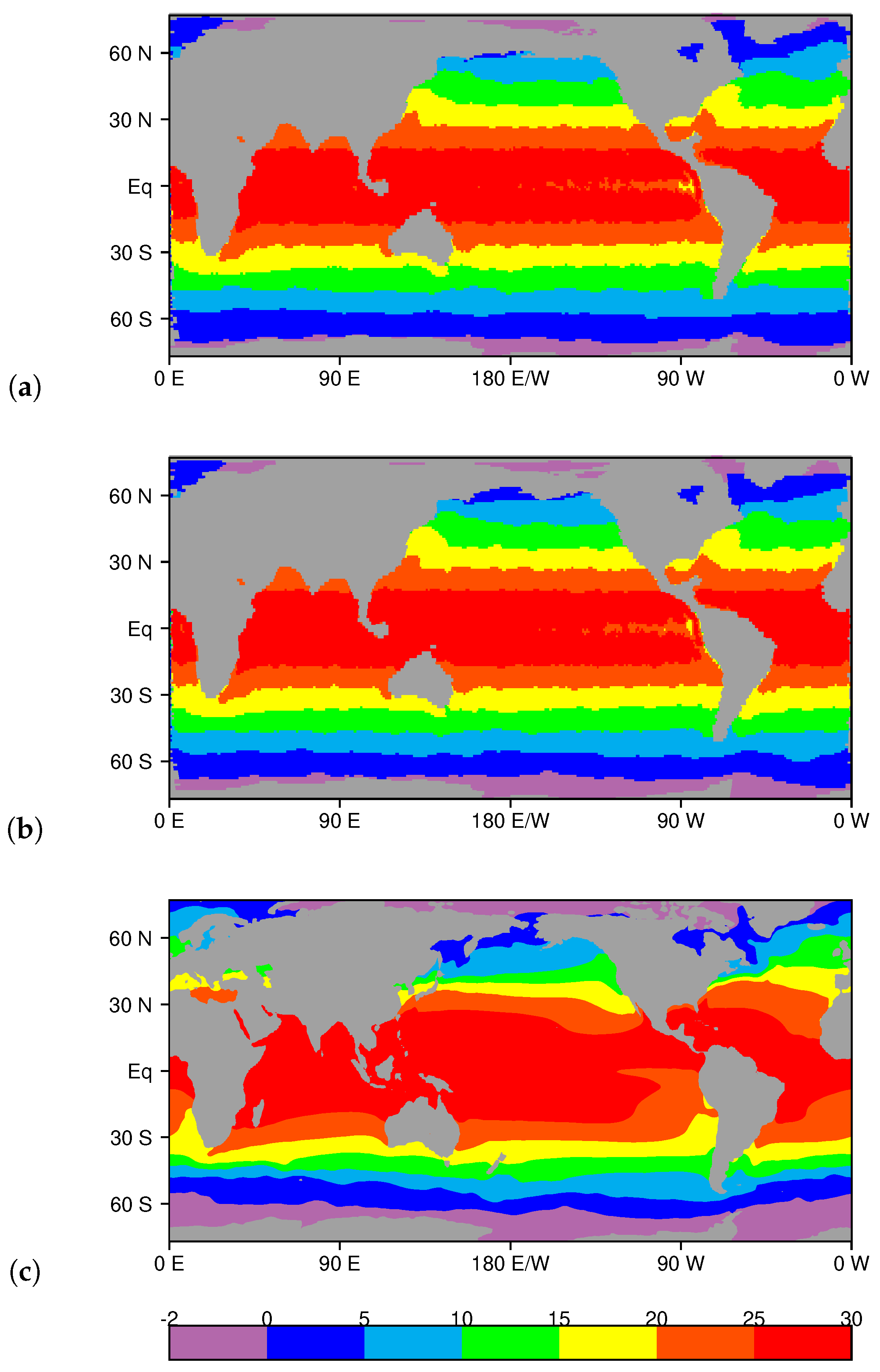 Climate 07 00041 g007 Climate 07 00041 g007