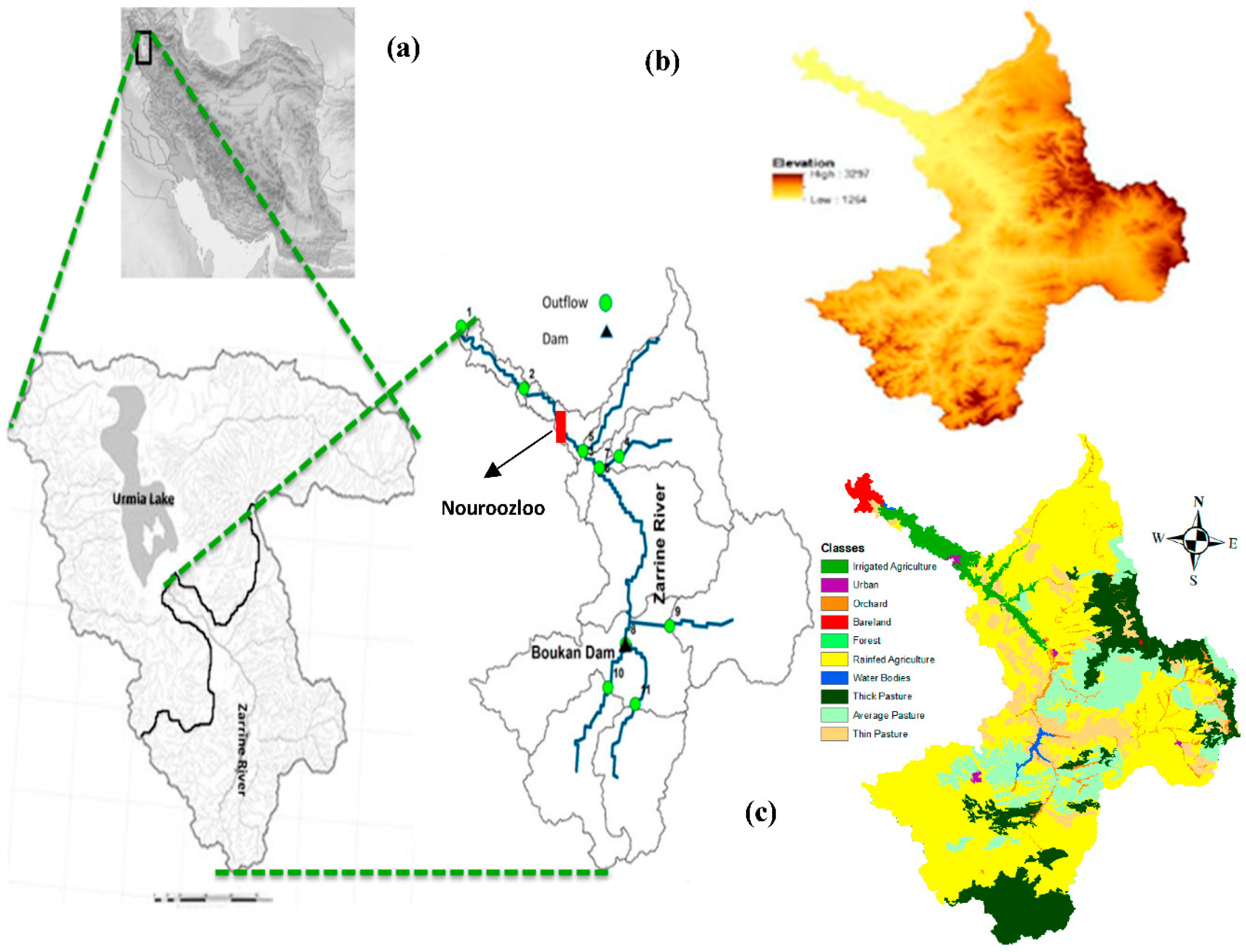 Climate 07 00051 g002