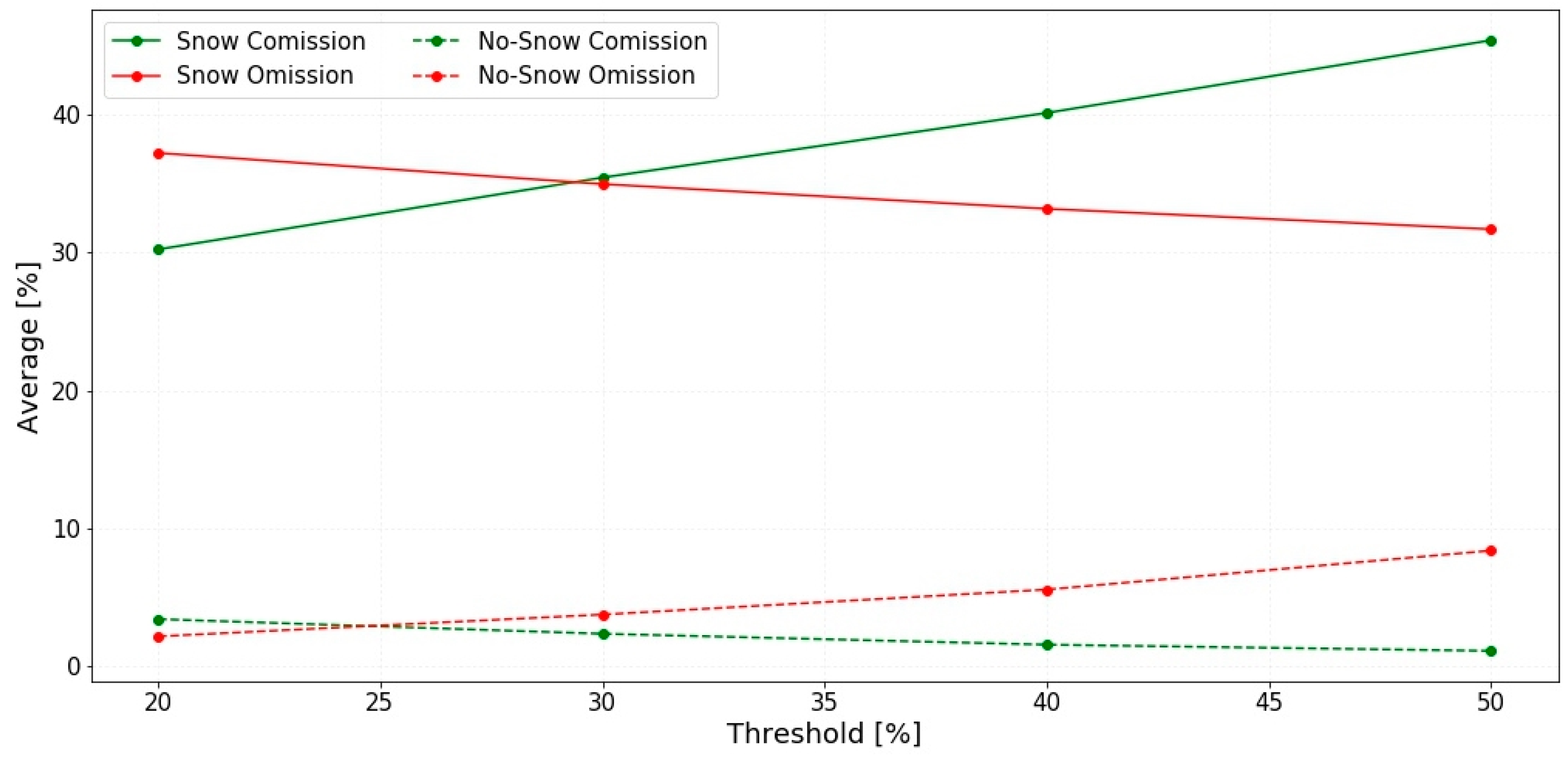Climate 07 00057 g002