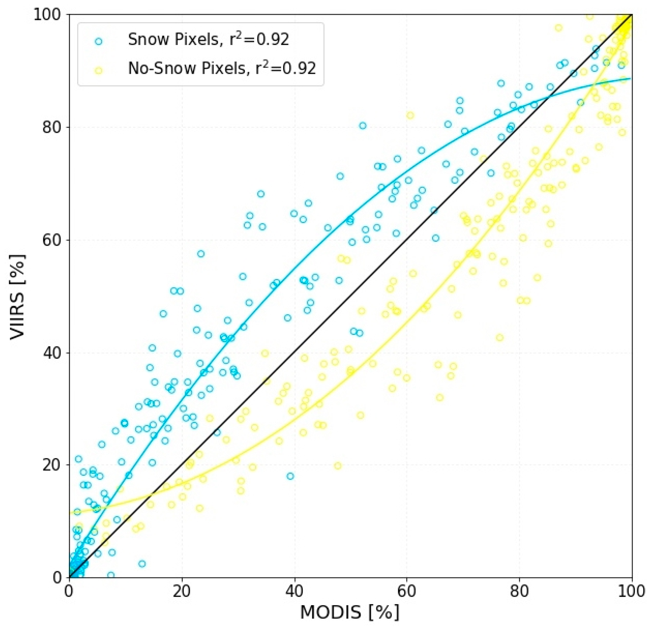 Climate 07 00057 g004