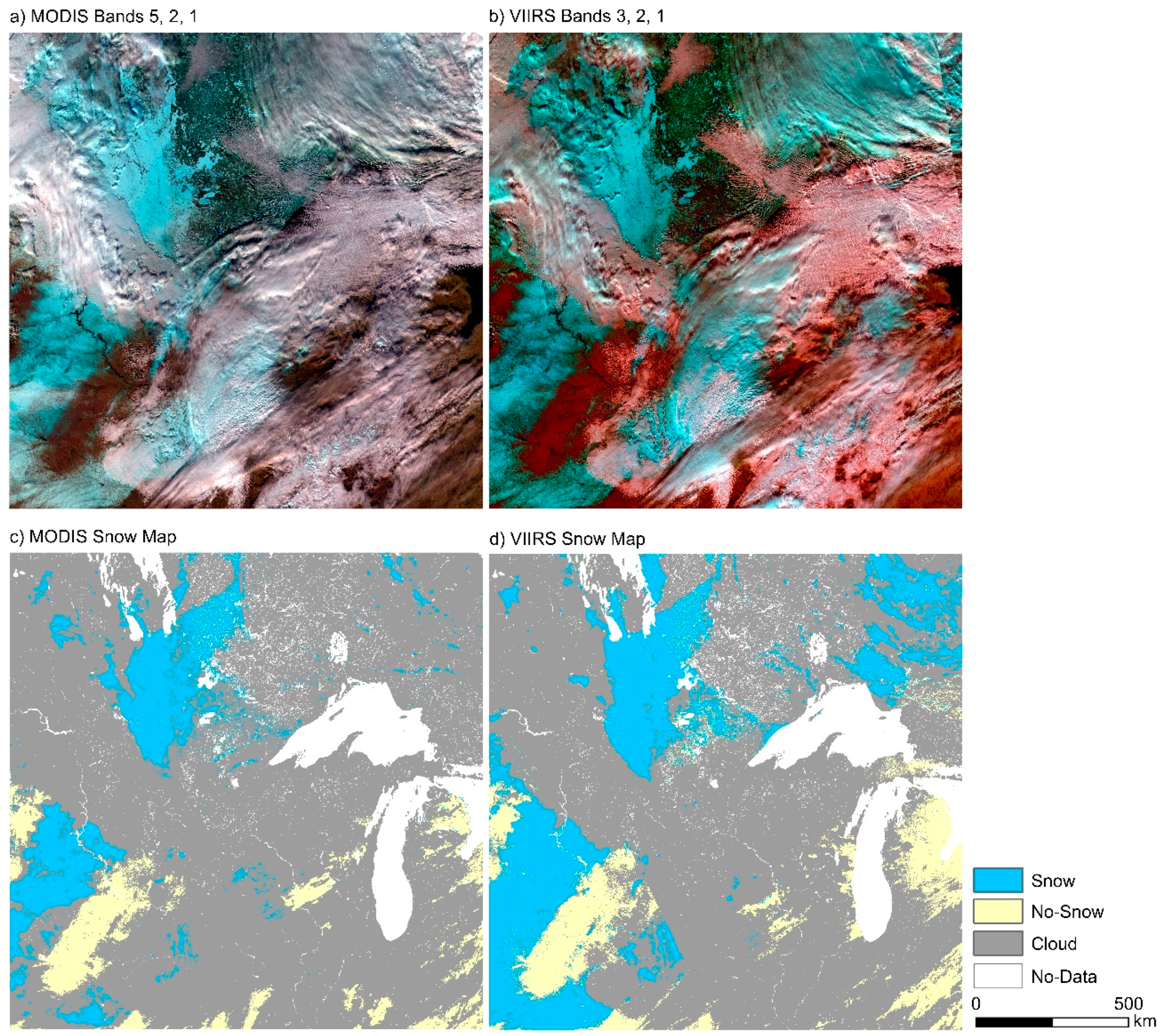 Climate 07 00057 g009
