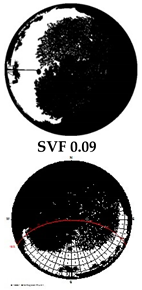 Climate 07 00065 i005