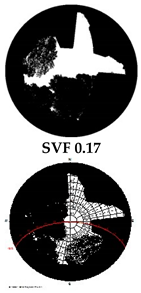 Climate 07 00065 i007