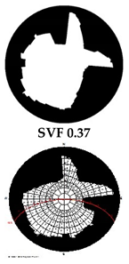 Climate 07 00065 i011