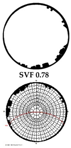 Climate 07 00065 i017
