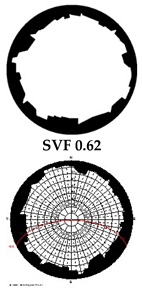 Climate 07 00065 i018