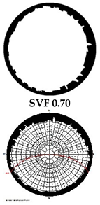 Climate 07 00065 i019
