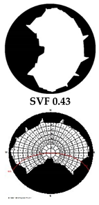 Climate 07 00065 i020