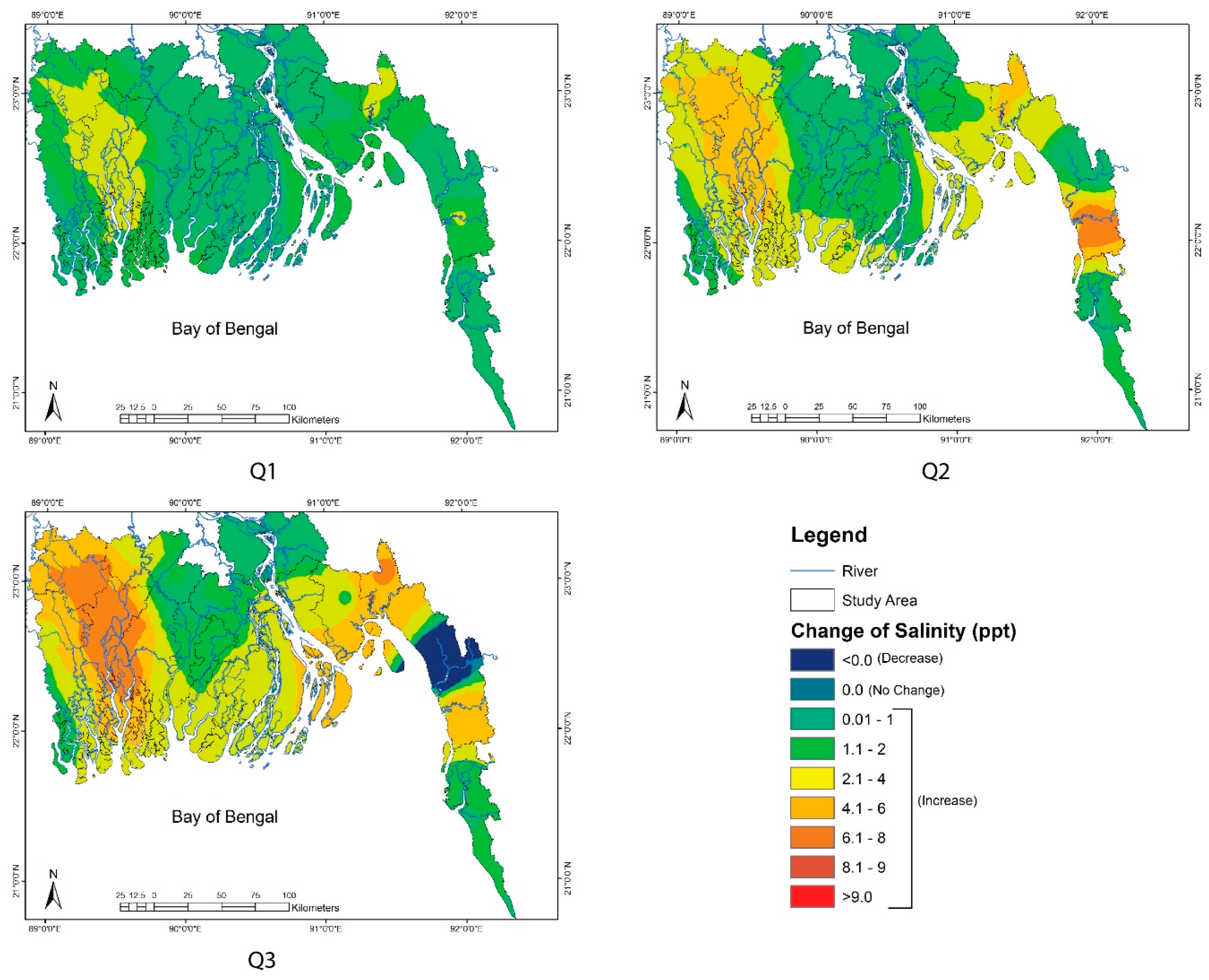 Climate 07 00069 g009