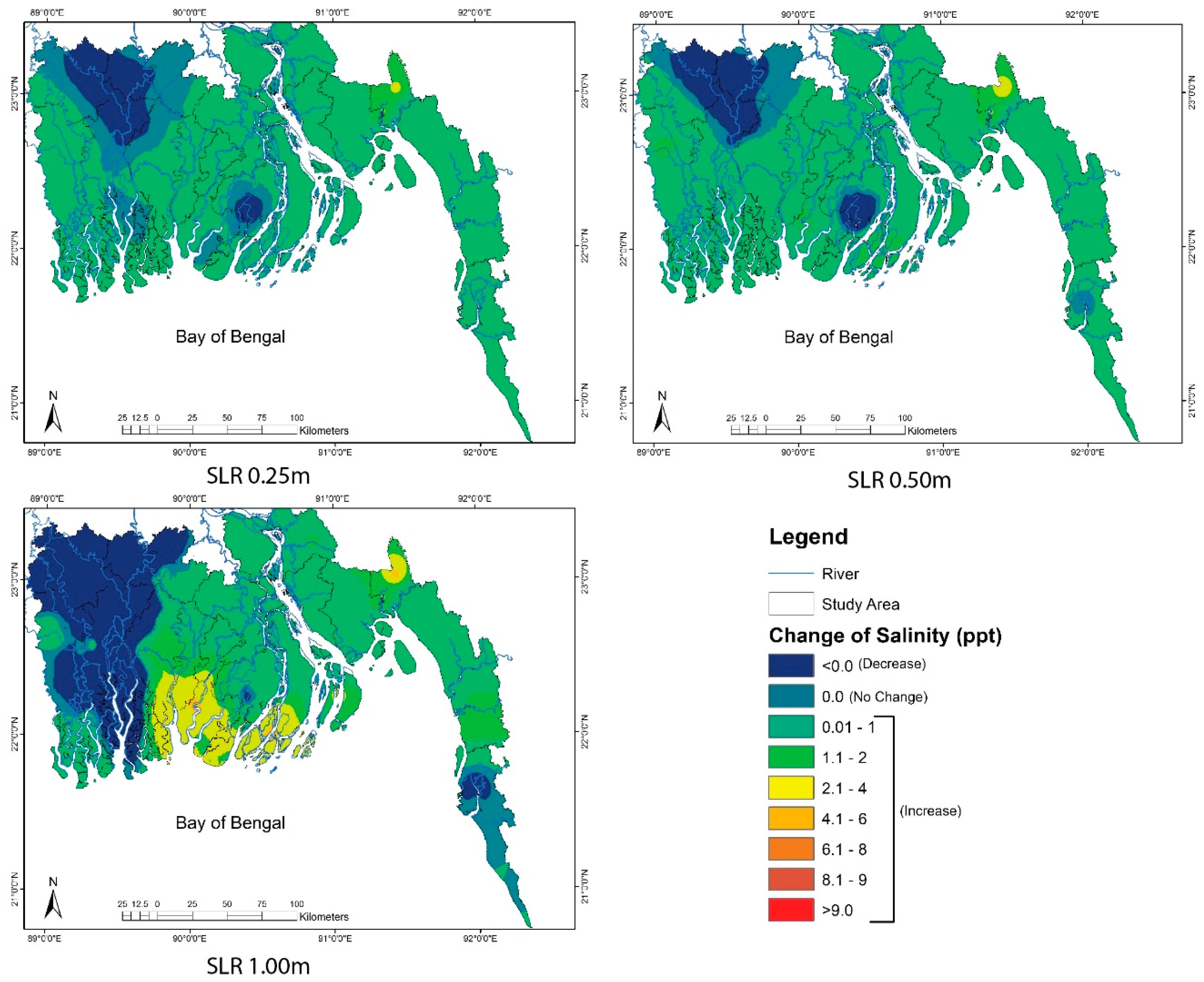 Climate 07 00069 g010