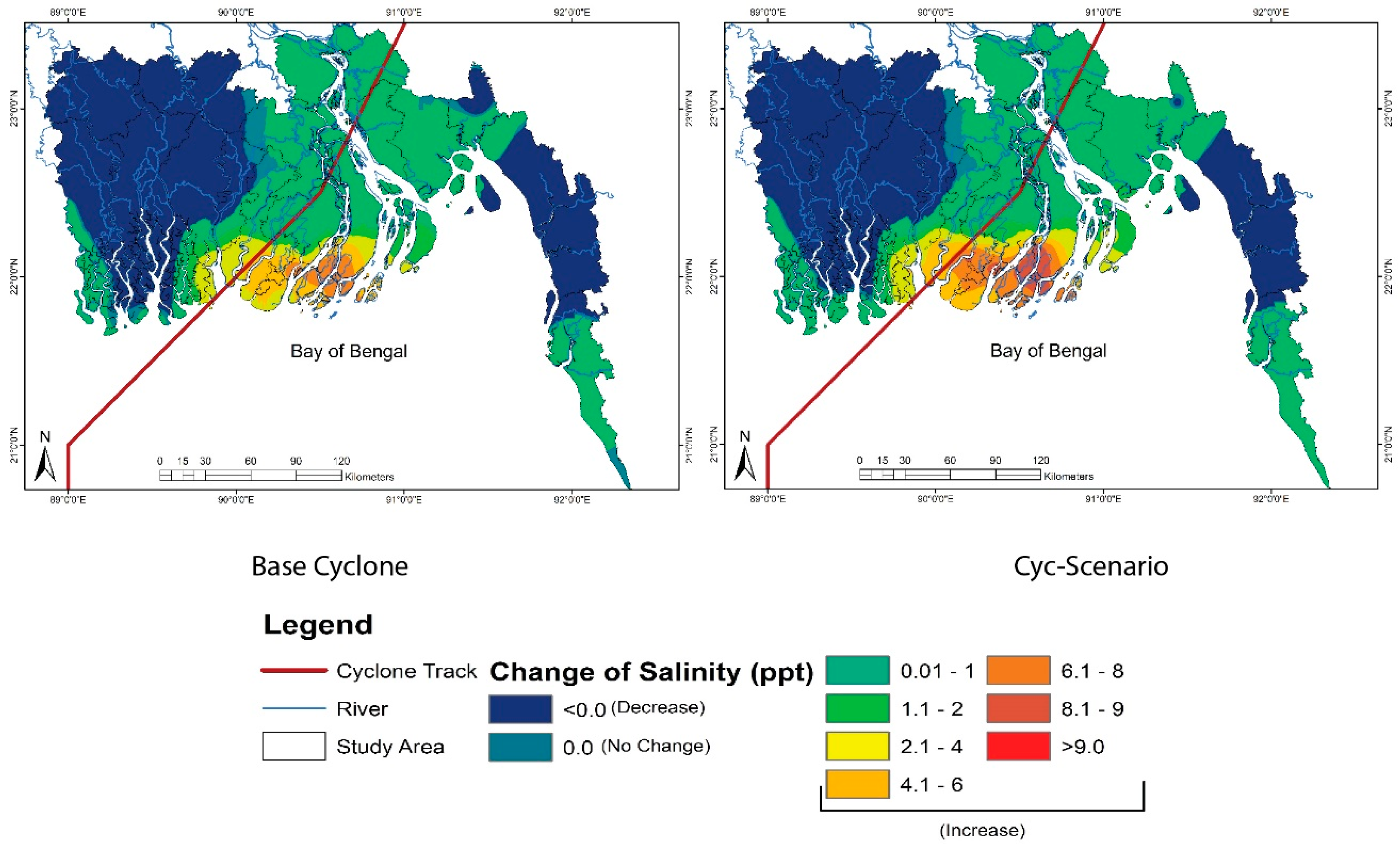 Climate 07 00069 g011